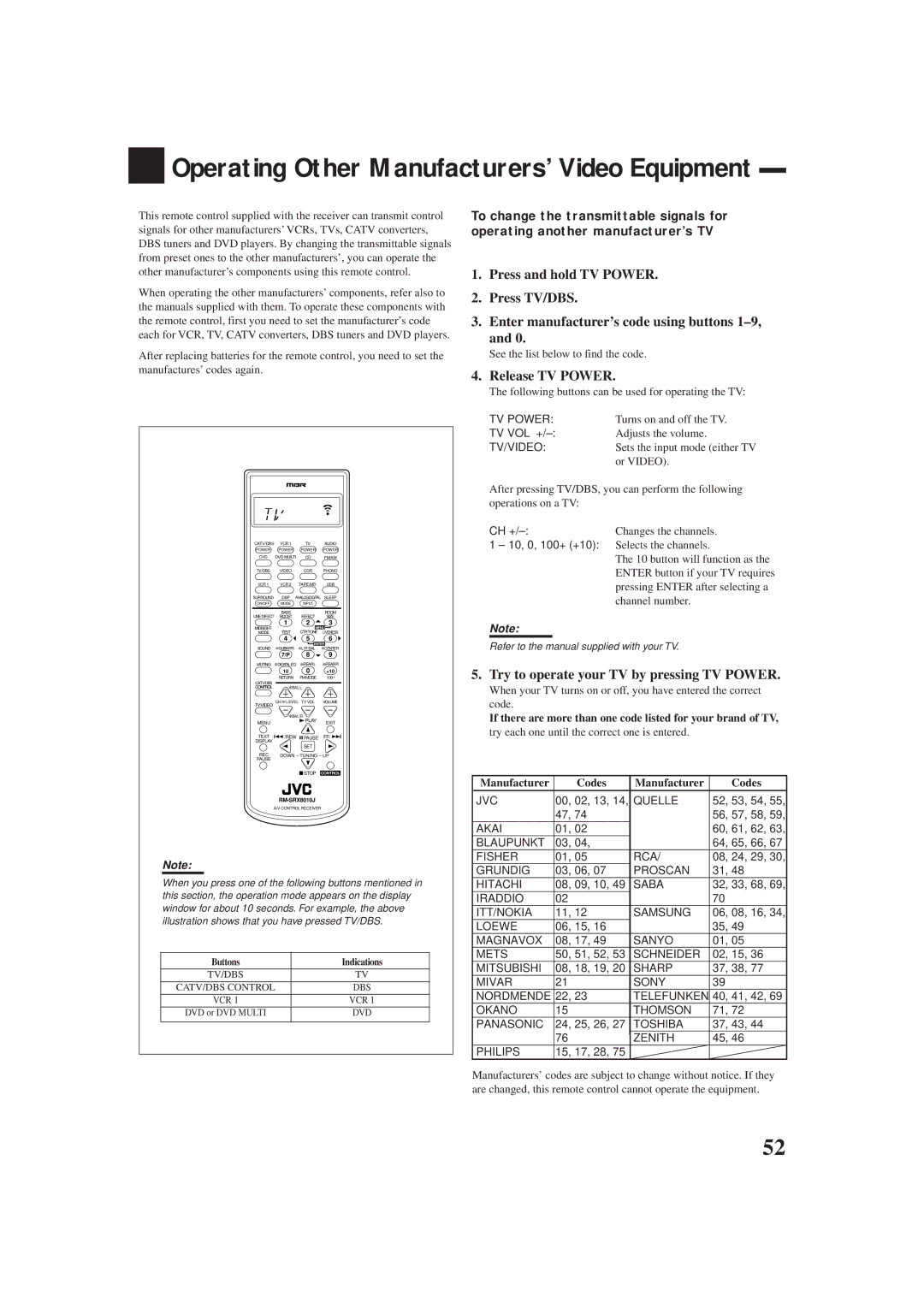 JVC rx-8010vbk manual Operating Other Manufacturers’ Video Equipment, Release TV Power, Manufacturer Codes 