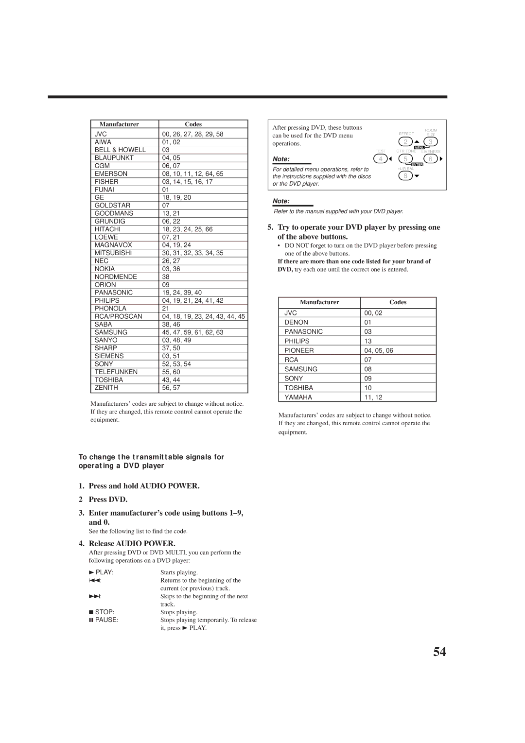 JVC rx-8010vbk manual Release Audio Power 