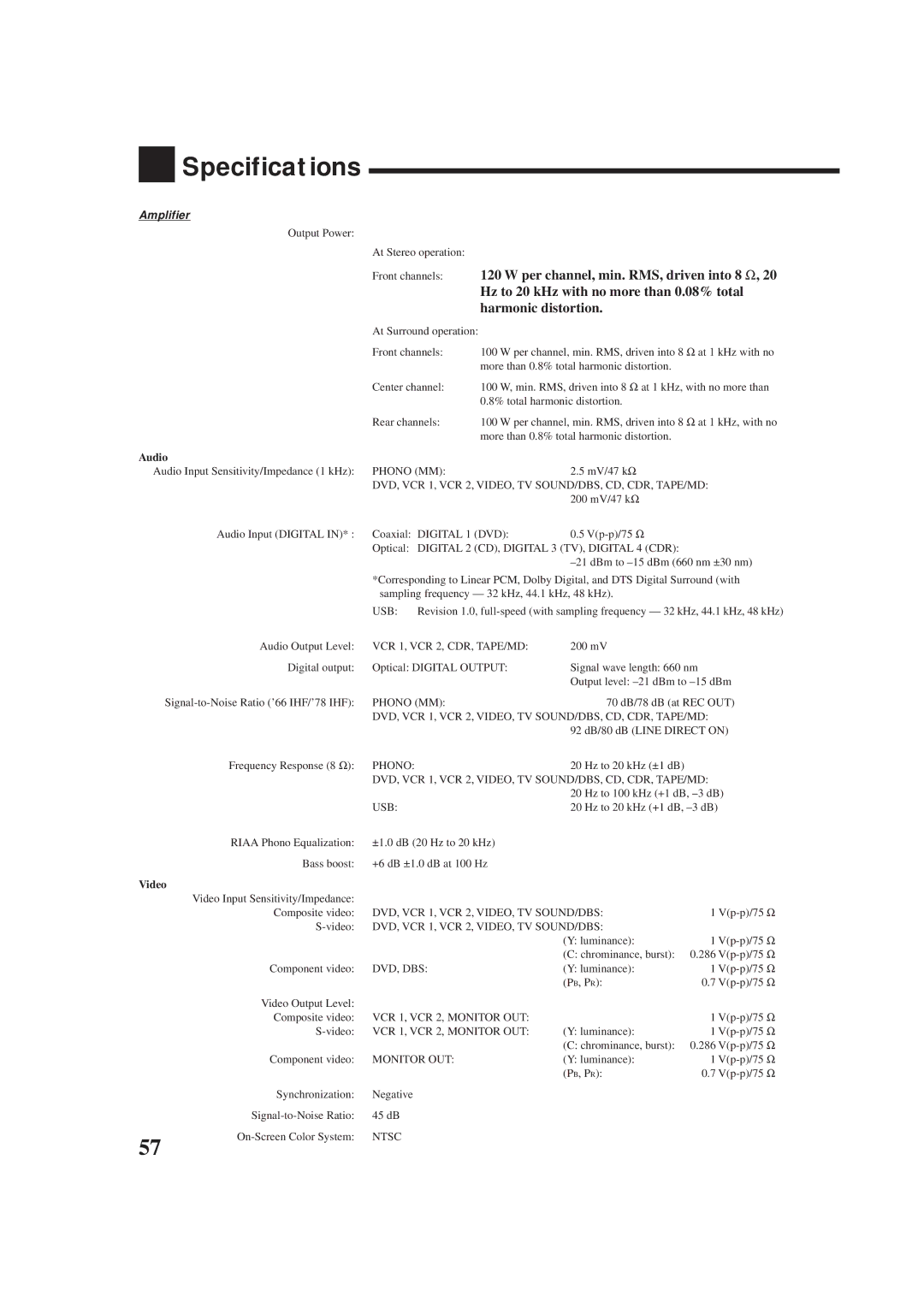 JVC rx-8010vbk manual Specifications, Amplifier, Audio, Video 