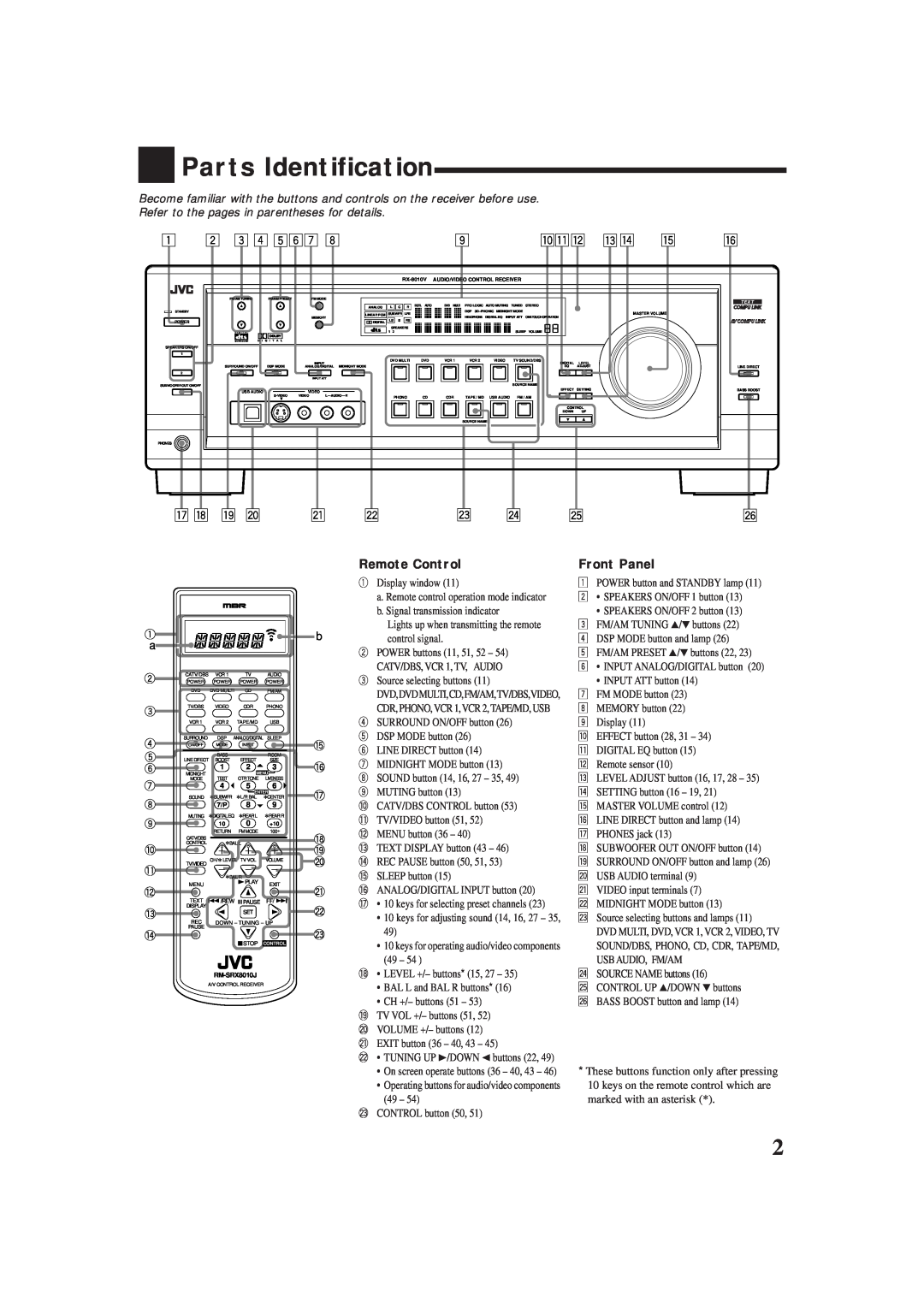 JVC rx-8010vbk manual Parts Identification, pqw e r t, u i o, Remote Control, Front Panel 
