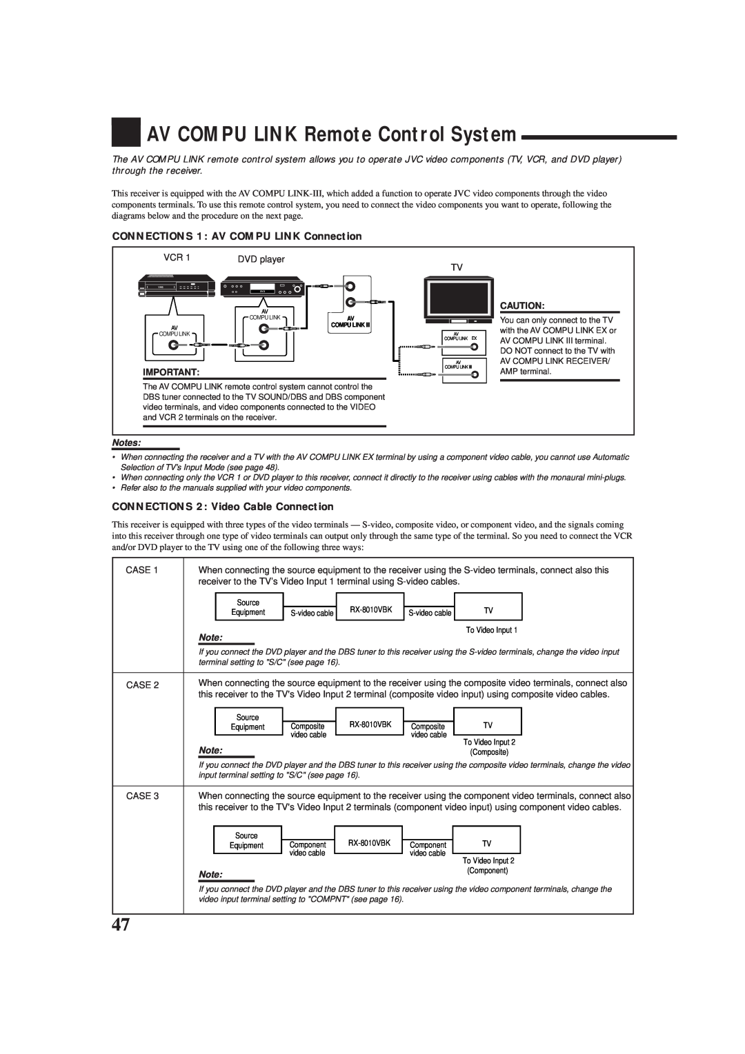 JVC rx-8010vbk manual AV COMPU LINK Remote Control System, CONNECTIONS 1 AV COMPU LINK Connection 
