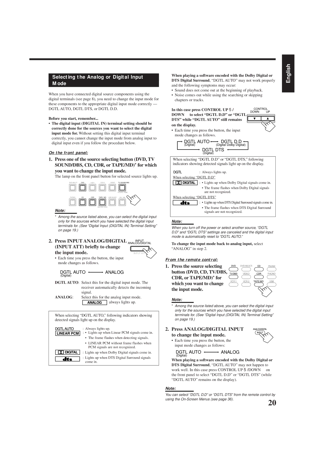 JVC RX-8012VSL manual Selecting the Analog or Digital Input Mode 