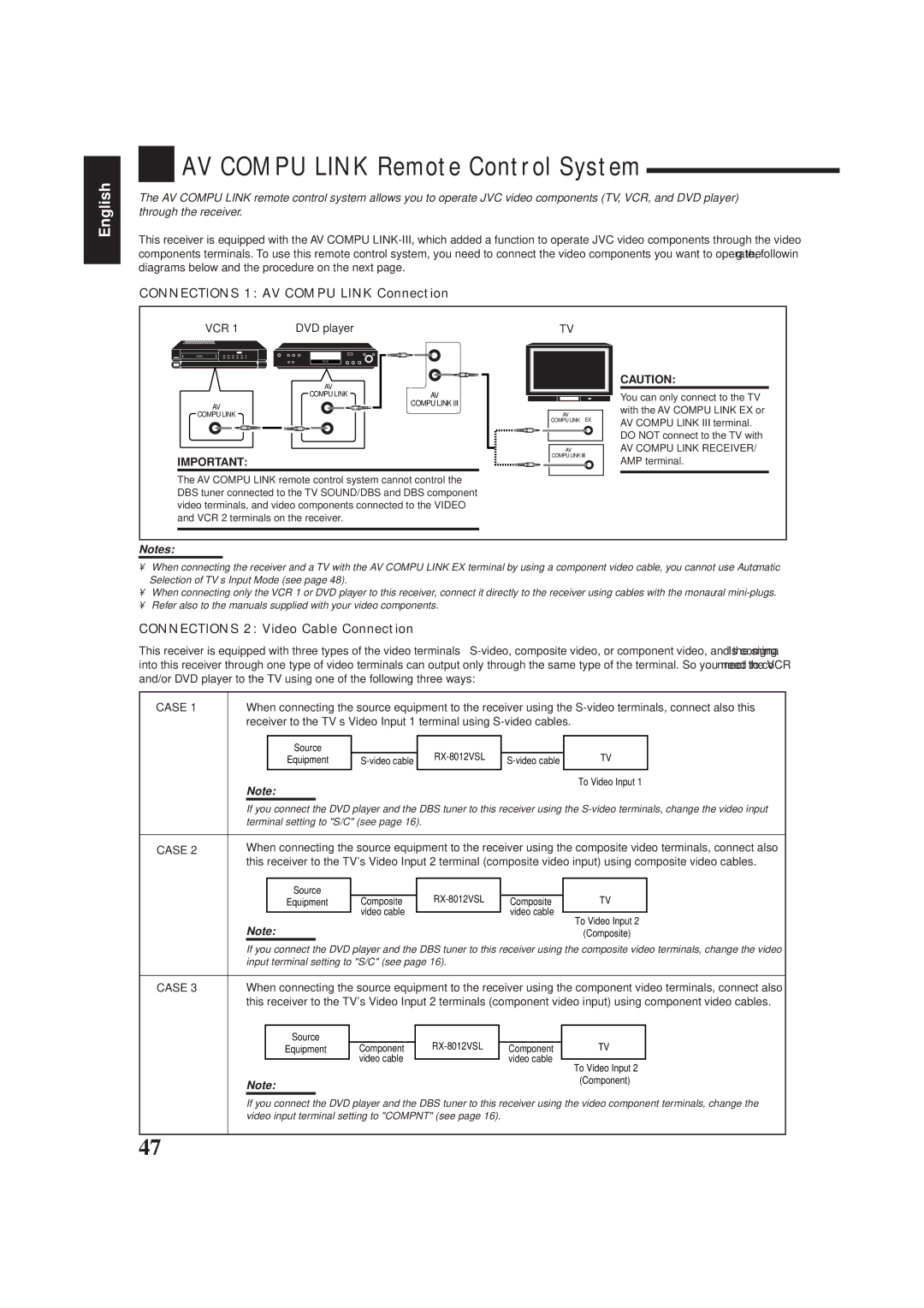 JVC RX-8012VSL manual AV Compu Link Remote Control System, Connections 1 AV Compu Link Connection, Vcr, Case 