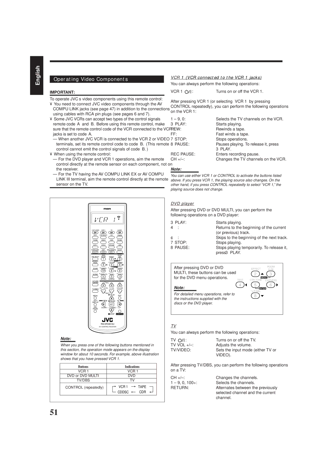 JVC RX-8012VSL manual Operating Video Components, VCR 1 VCR connected to the VCR 1 jacks, DVD player, Tv/Video, Return 