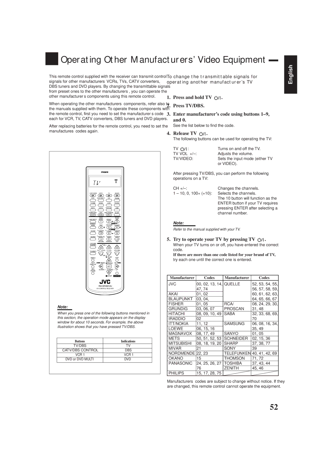 JVC RX-8012VSL manual Operating Other Manufacturers’ Video Equipment, Release TV, Try to operate your TV by pressing TV 