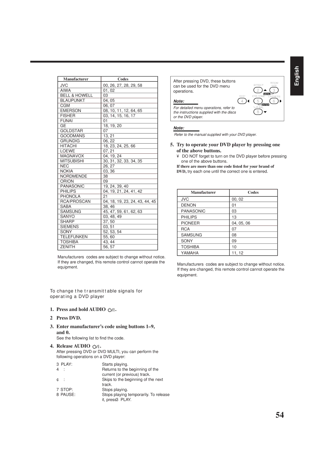 JVC RX-8012VSL manual Release Audio 