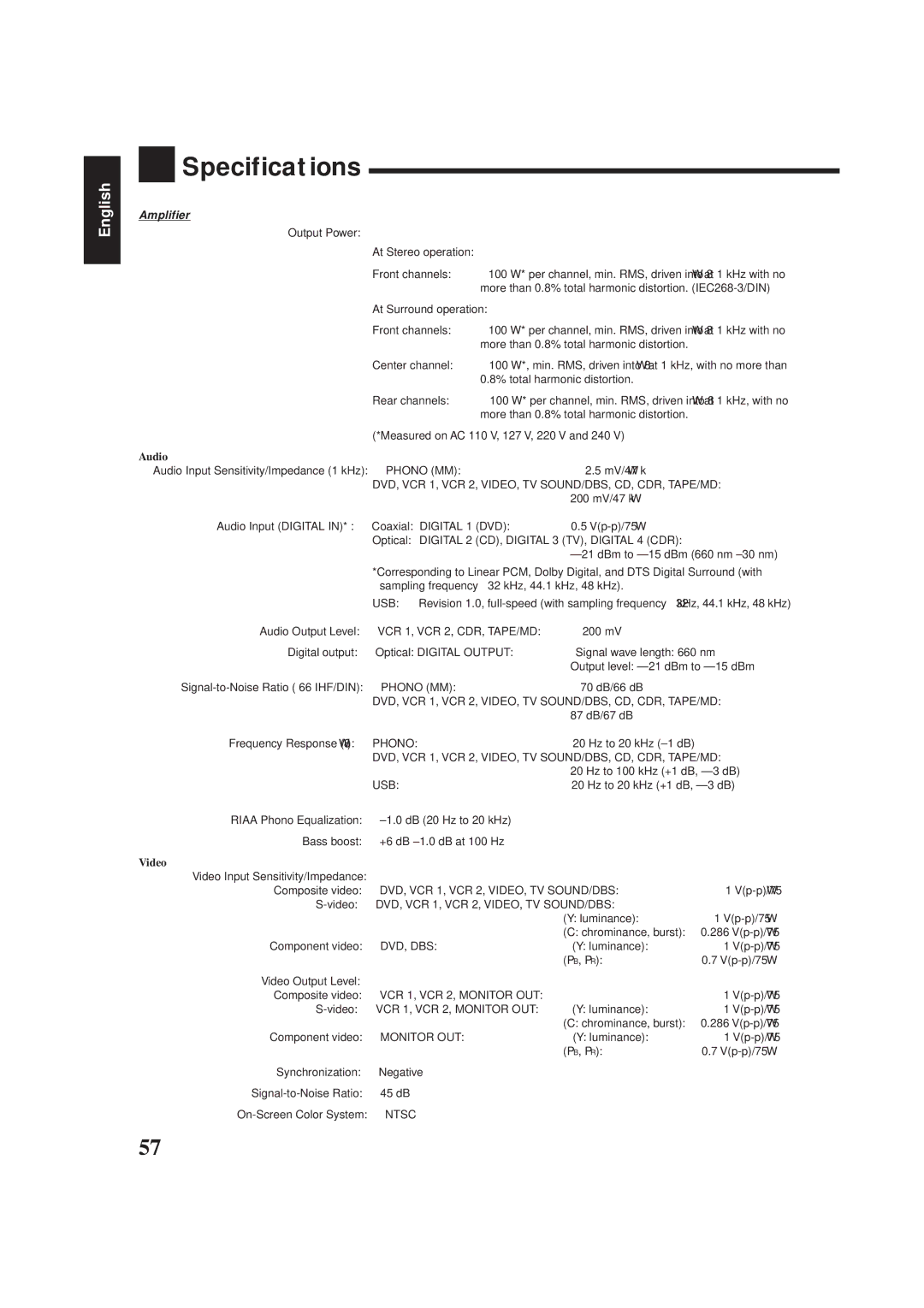 JVC RX-8012VSL manual Specifications, Amplifier, Audio, Video 