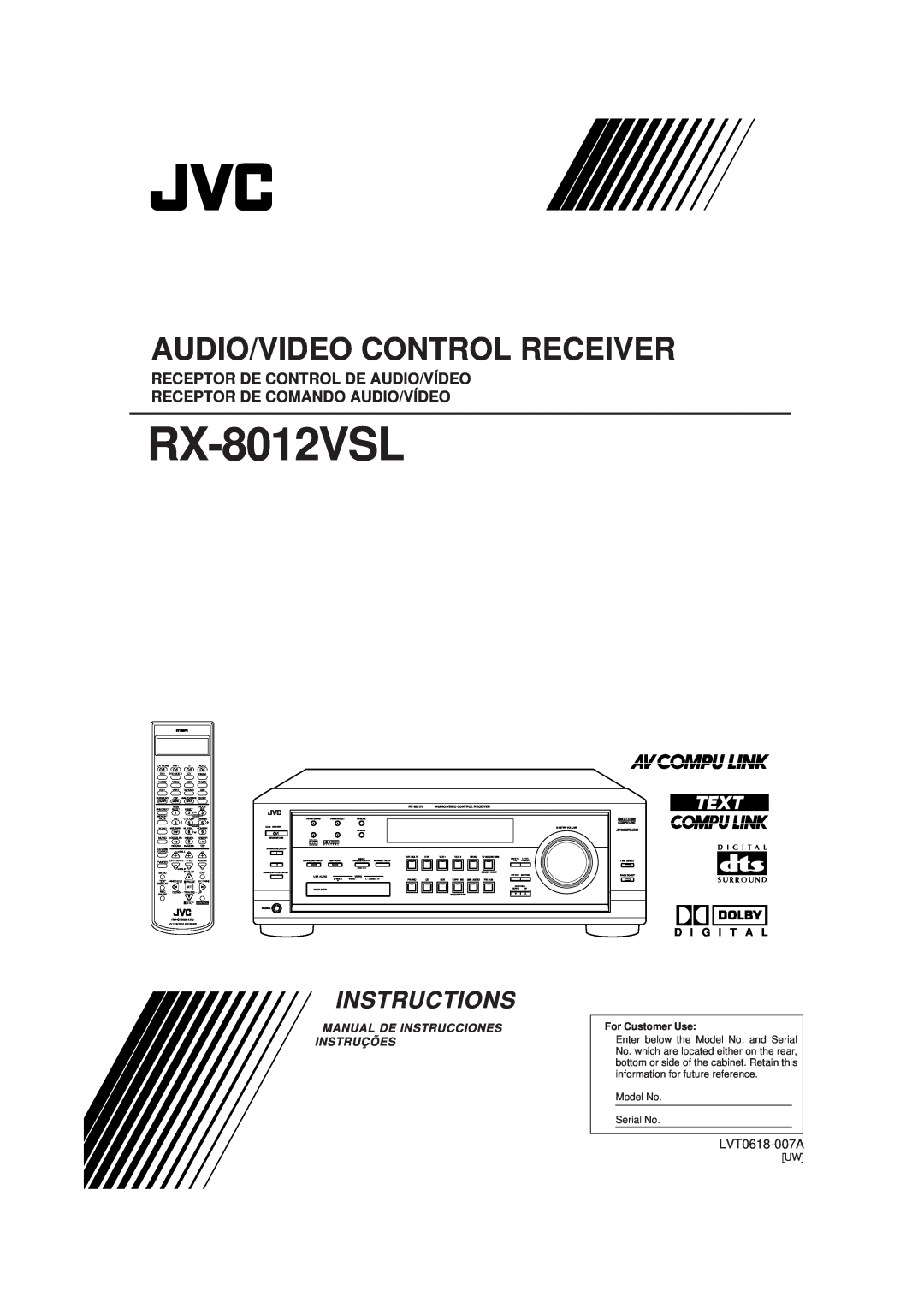 JVC RX-8012VSL manual Audio/Video Control Receiver, Instructions, Receptor De Control De Audio/Vídeo, LVT0618-007A 