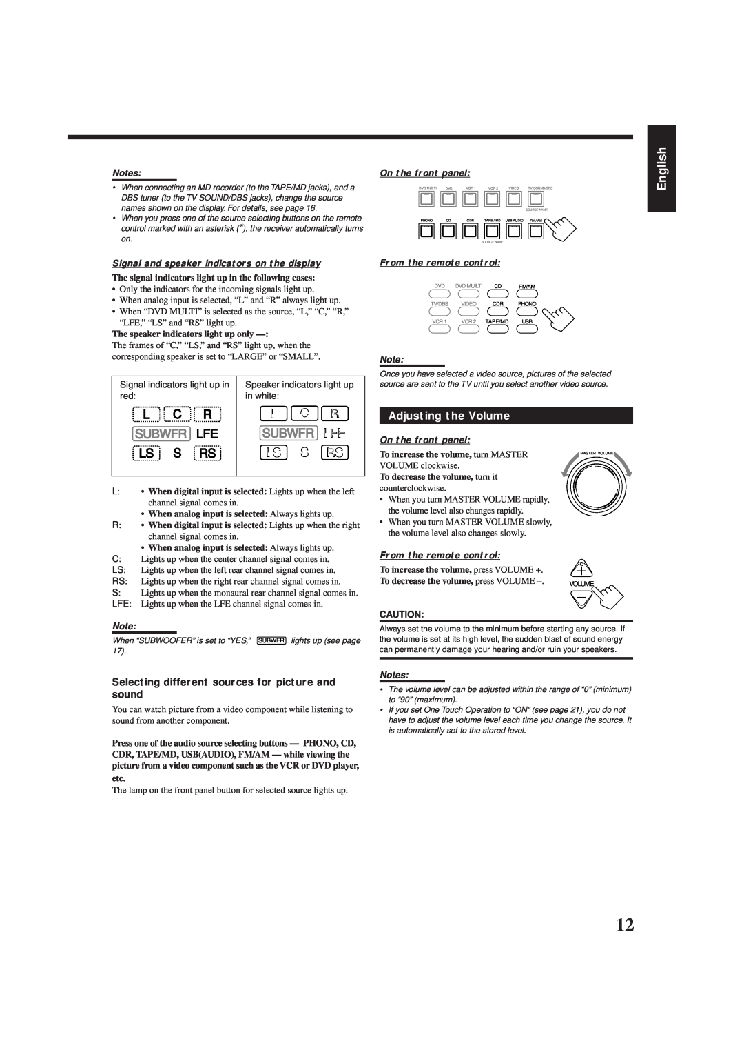 JVC RX-8012VSL manual English, Subwfr 