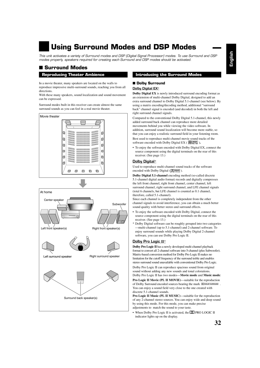 JVC RX-8020VBK manual Using Surround Modes and DSP Modes 