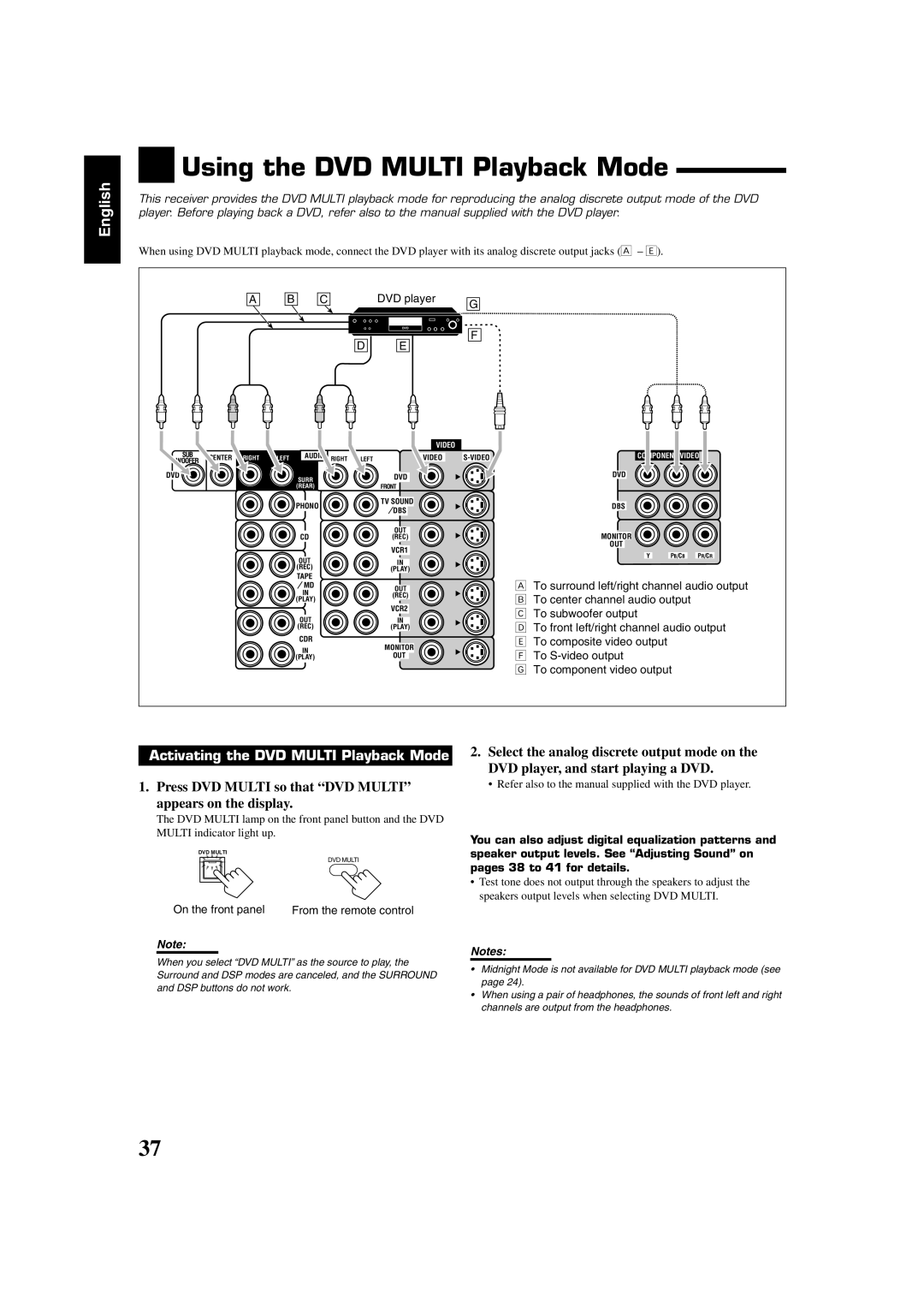 JVC RX-8020VBK manual To surround left/right channel audio output 