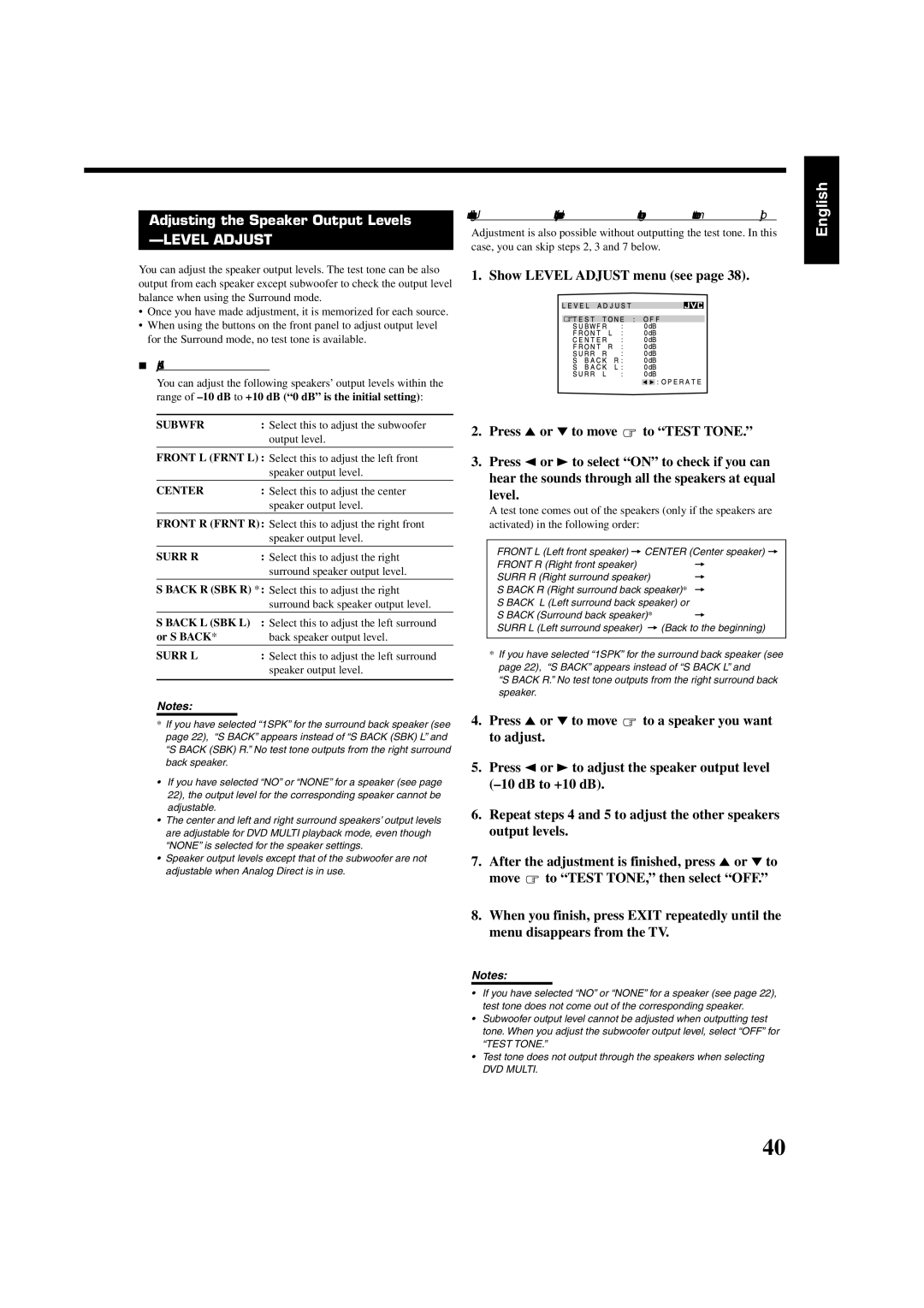 JVC RX-8020VBK manual Level Adjust 