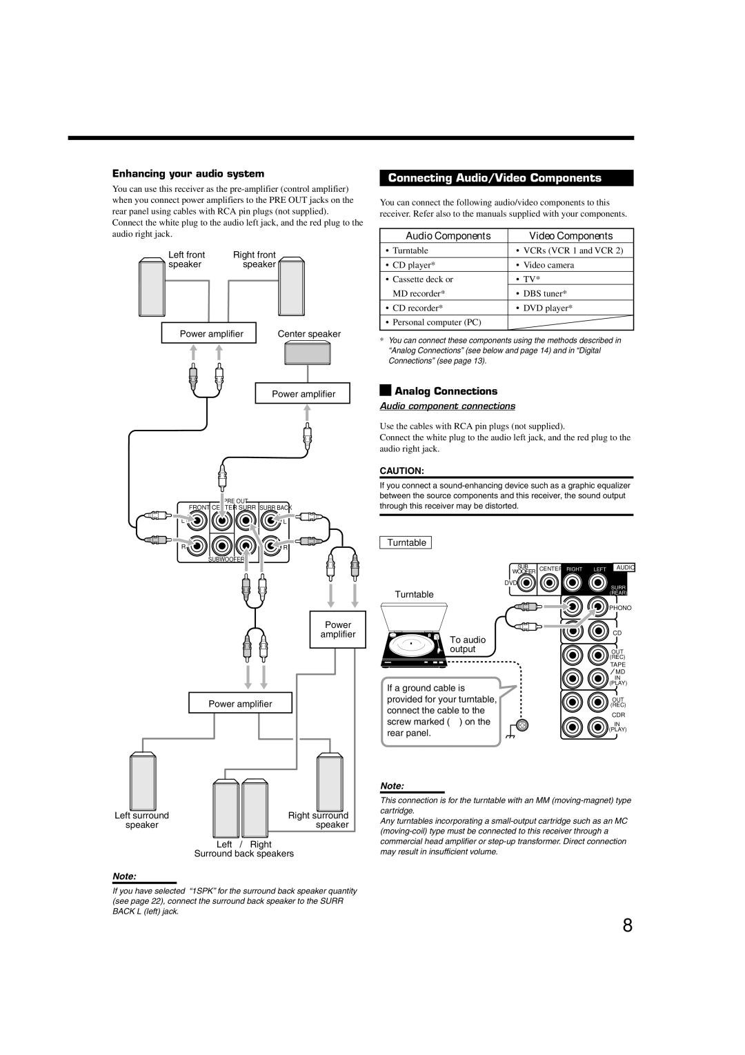 JVC RX-8020VBK manual Connecting Audio/Video Components, Enhancing your audio system, Analog Connections 