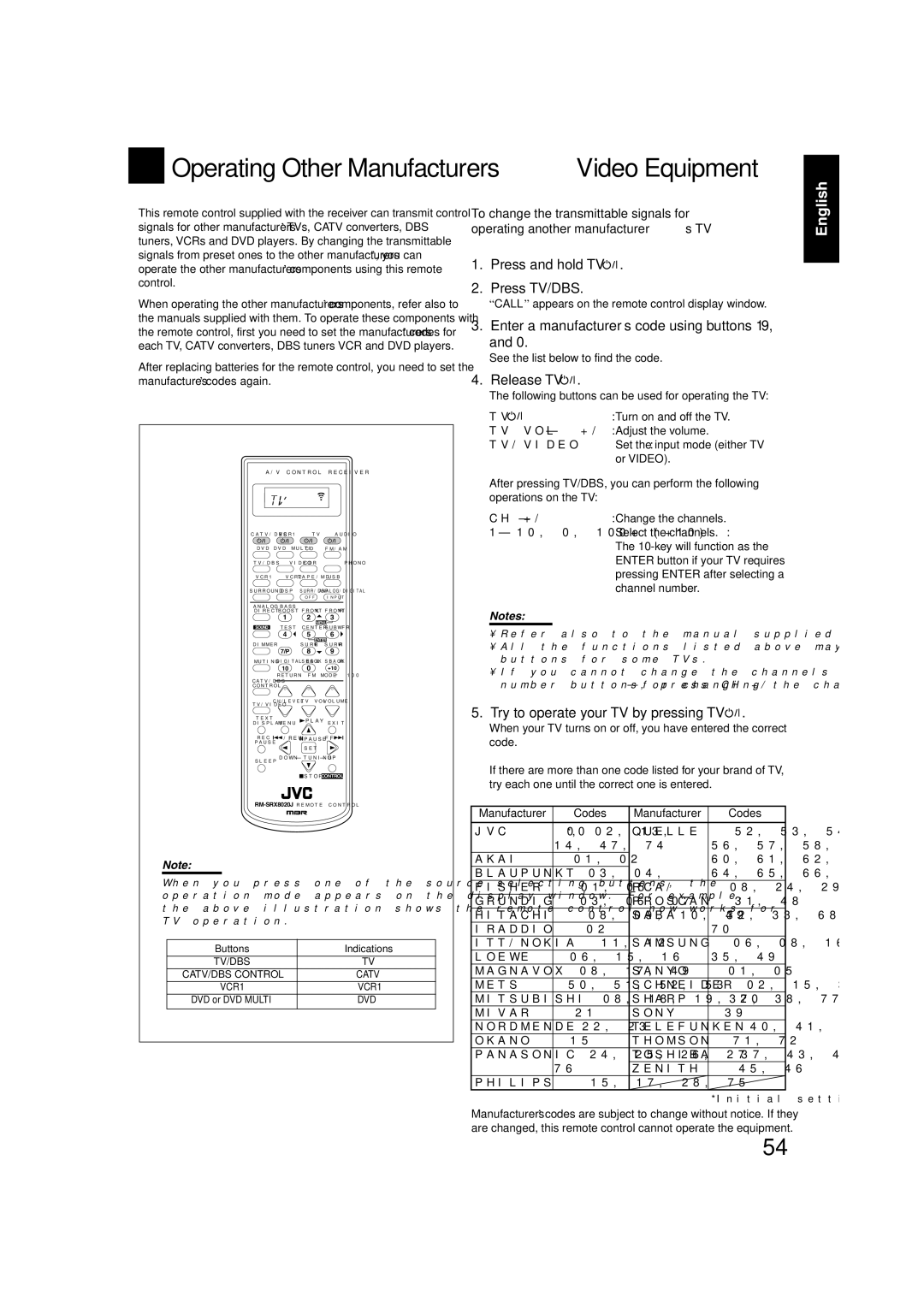 JVC RX-8020VBK manual Operating Other Manufacturers’ Video Equipment, key will function as 