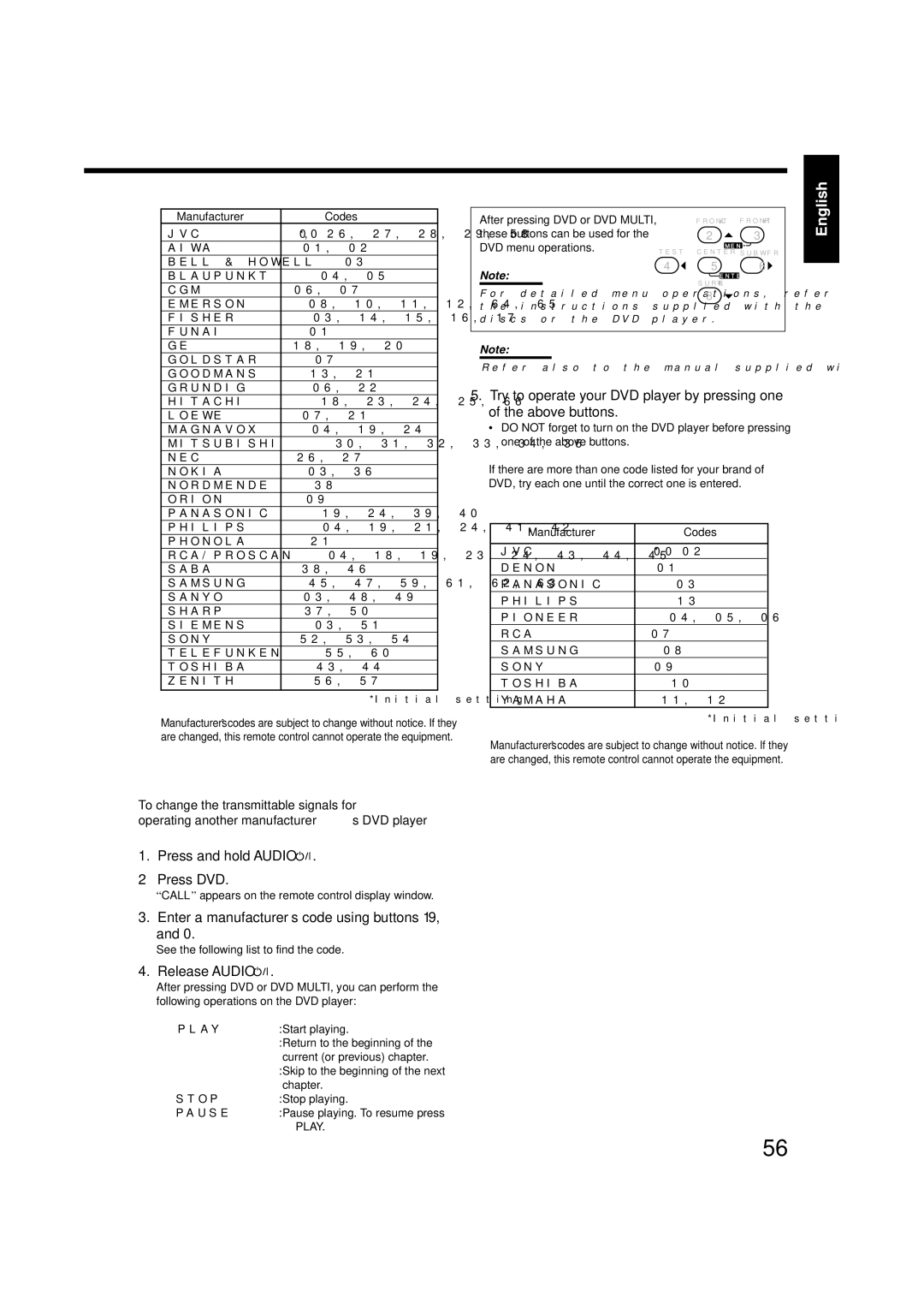 JVC RX-8020VBK manual ∗Frontl ∗Frontr 