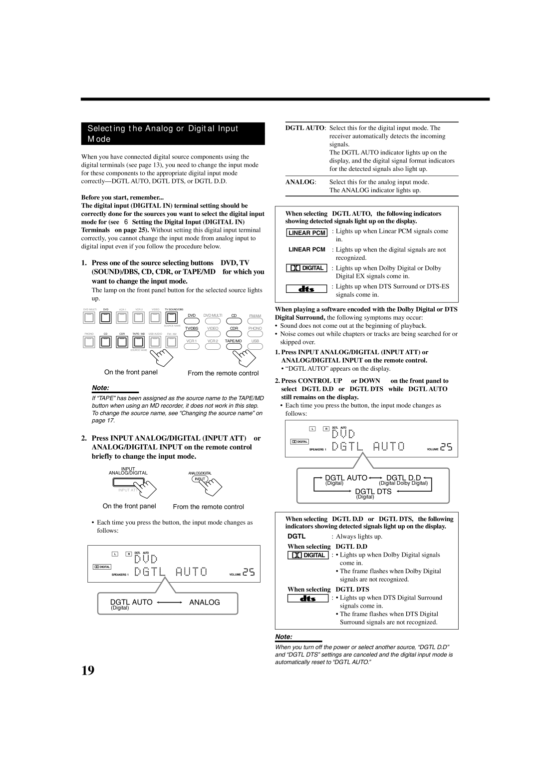 JVC RX-8020VBK manual Selecting the Analog or Digital Input Mode, Dgtl Auto appears on the display, Always lights up 