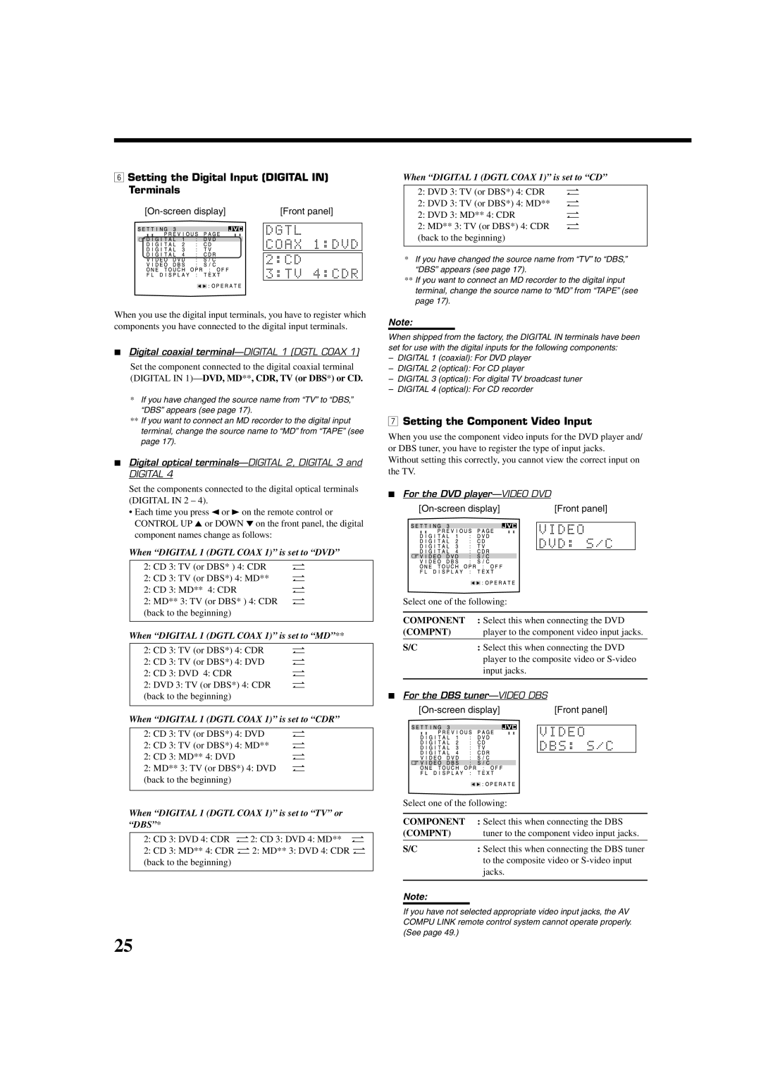 JVC RX-8020VBK manual Setting the Digital Input Digital in Terminals, Setting the Component Video Input 