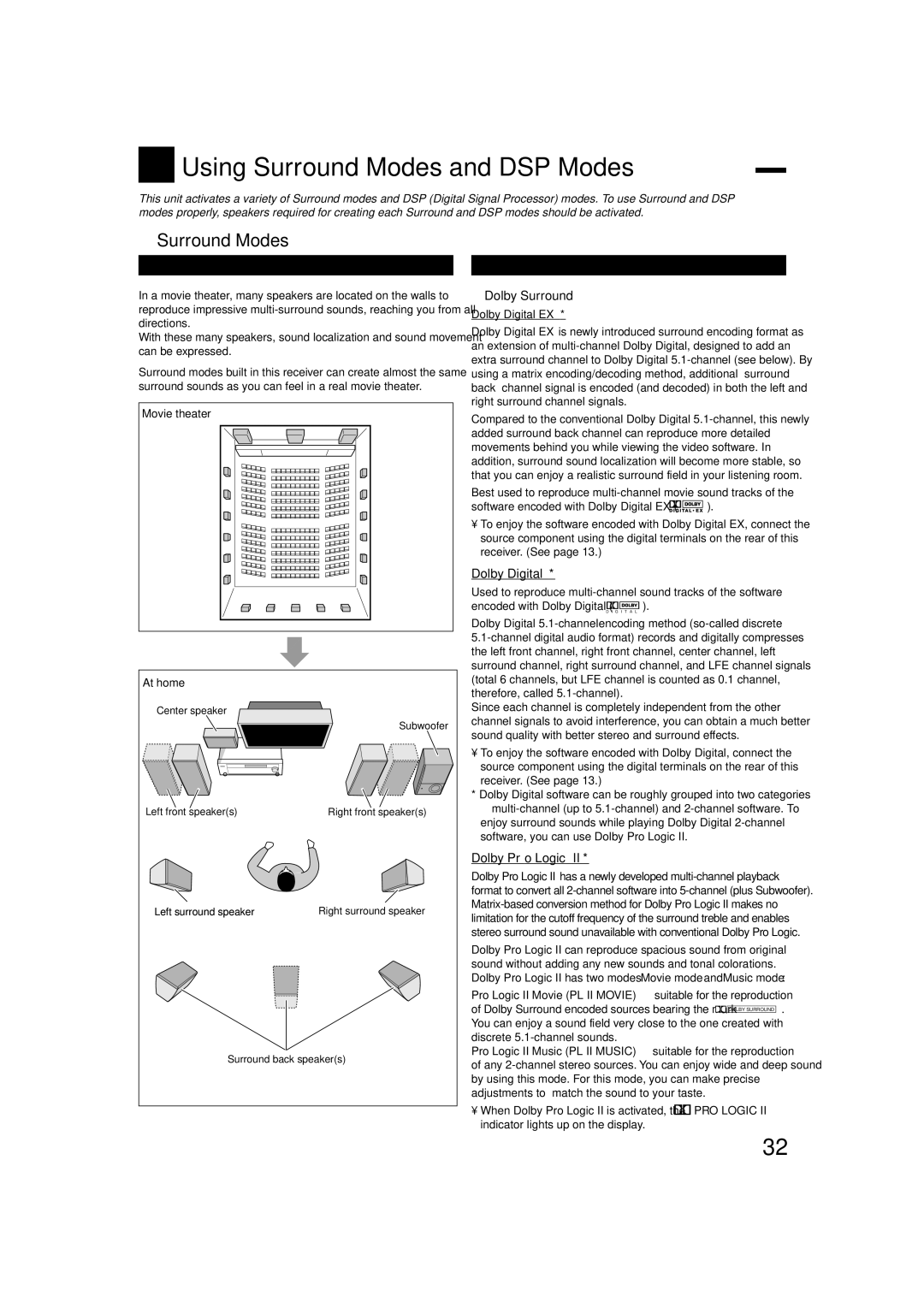 JVC RX-8020VBK manual Using Surround Modes and DSP Modes, Reproducing Theater Ambience Introducing the Surround Modes 