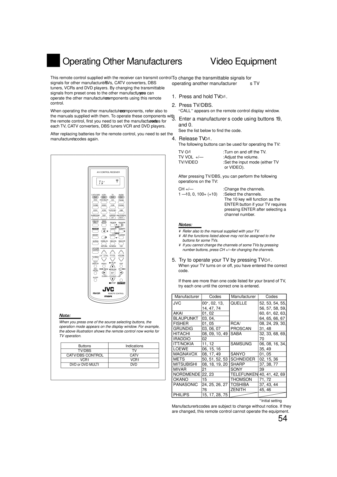 JVC RX-8020VBK manual Operating Other Manufacturers’ Video Equipment, Press and hold TV Press TV/DBS, Release TV 