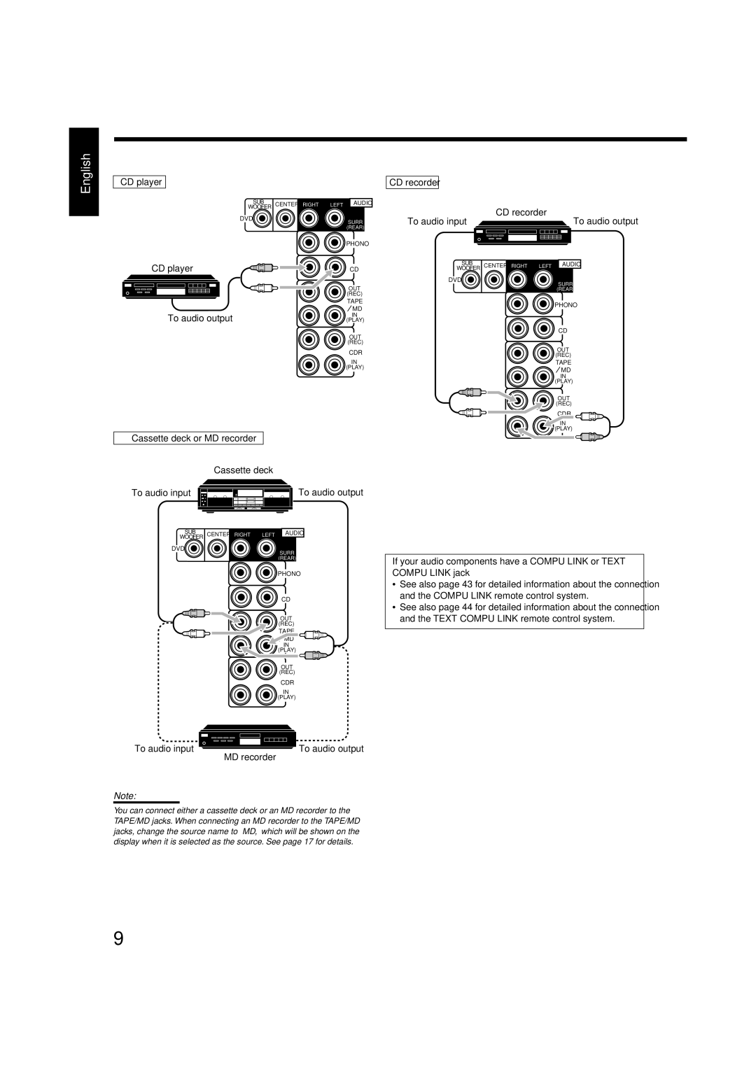 JVC RX-8020VBK manual Sub 