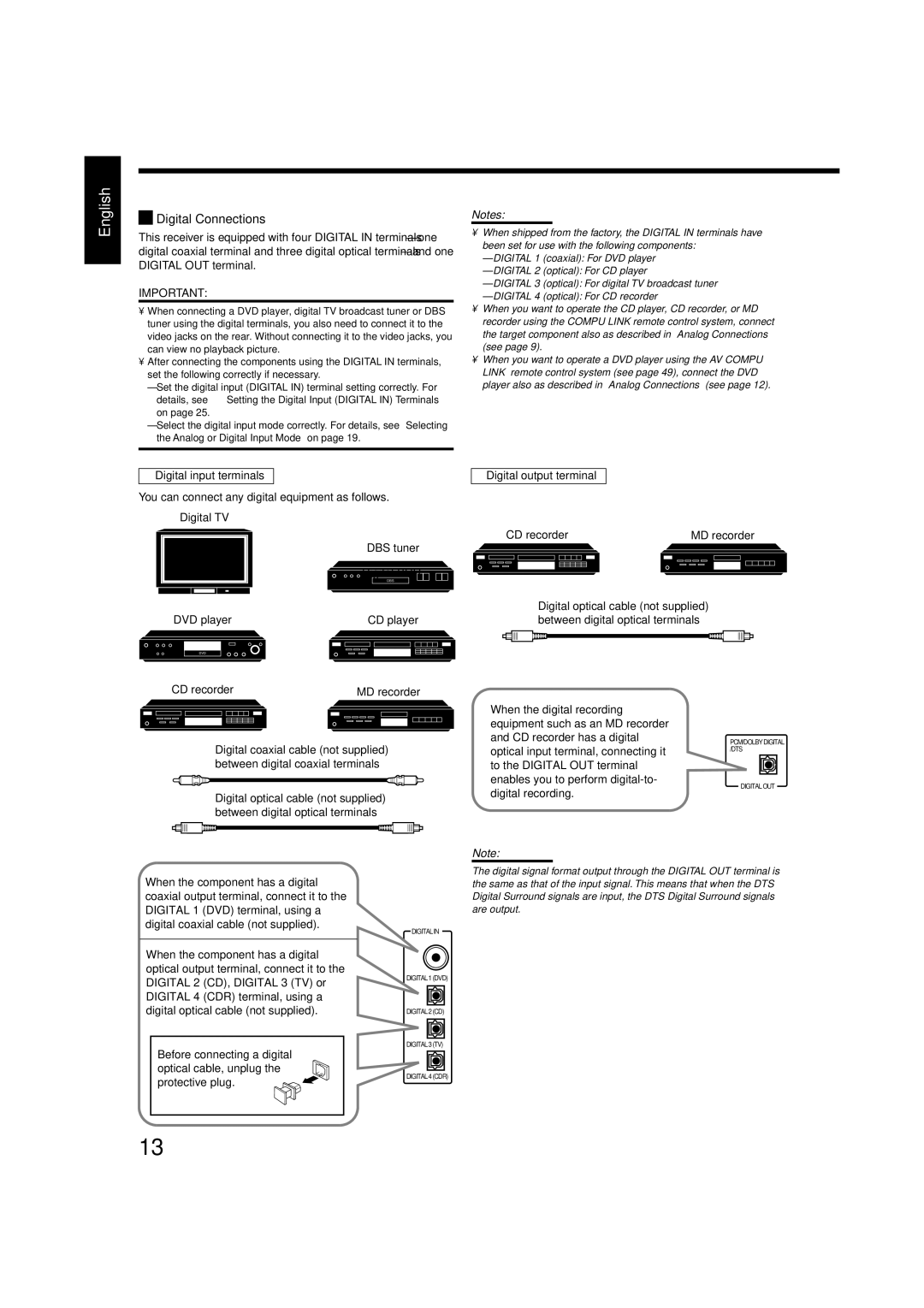 JVC RX-8020VBK manual CD player 