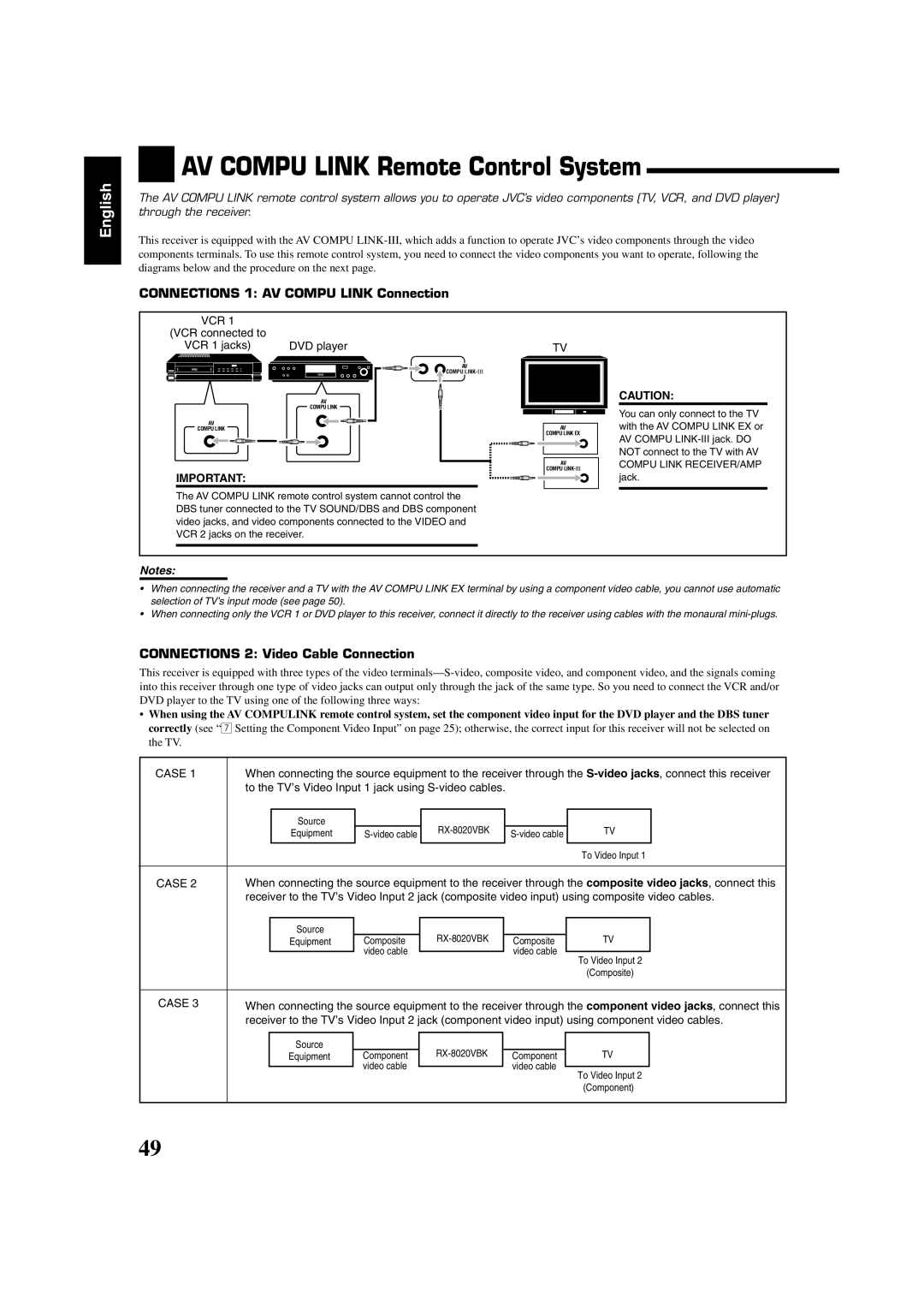 JVC RX-8020VBK manual AV COMPU LINK Remote Control System, English 