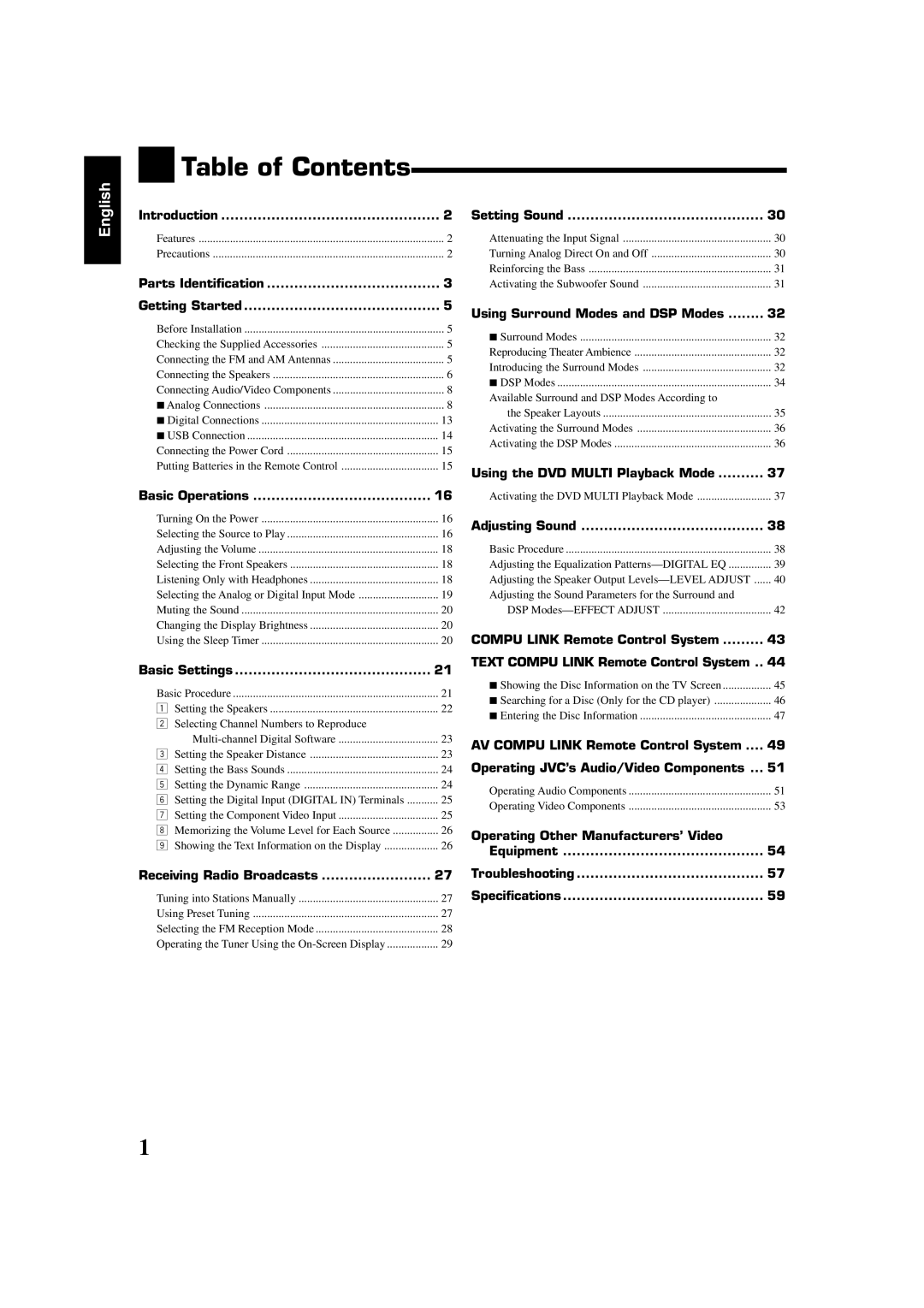 JVC RX-8020VBK manual English, Table of Contents 