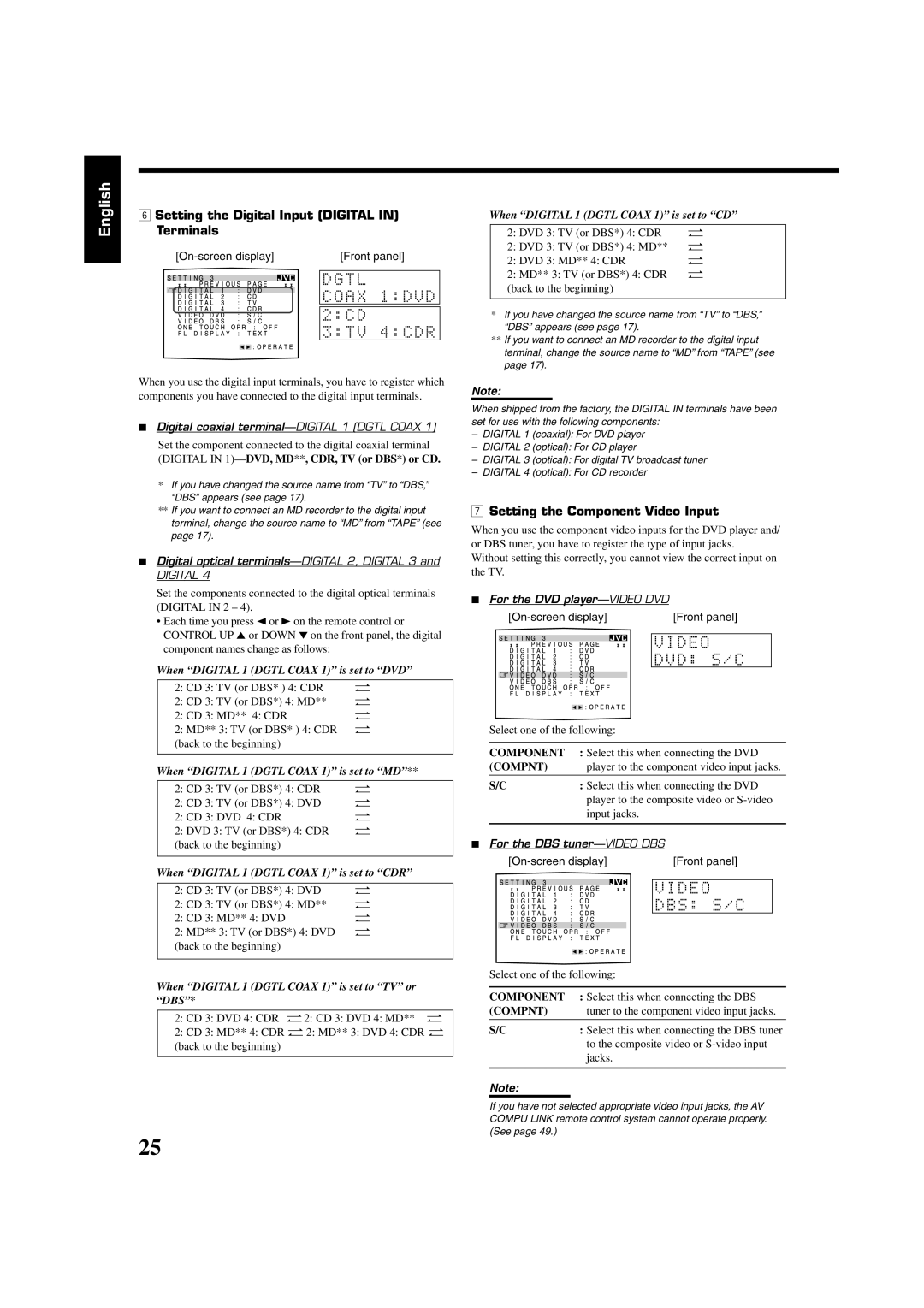 JVC RX-8020VBK manual English, Digital coaxial terminal-DIGITAL 1 DGTL COAX, DIGITAL IN 1-DVD, MD**, CDR, TV or DBS* or CD 