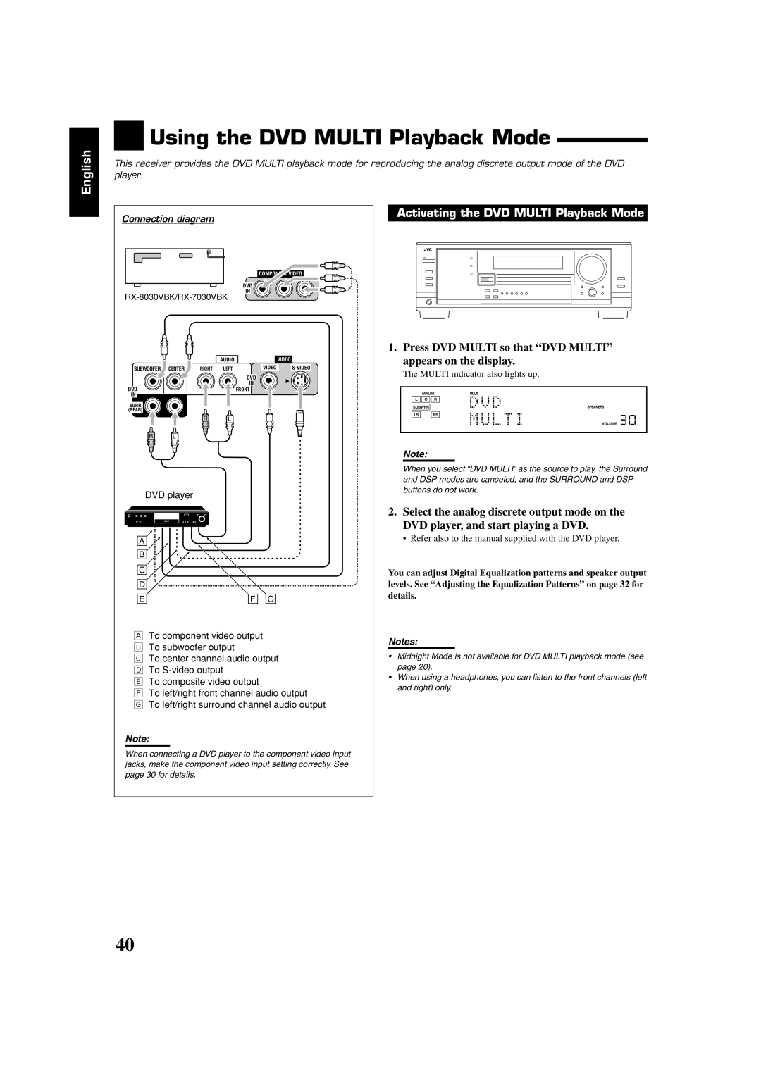 JVC manual RX-8030VBK/RX-7030VBK 