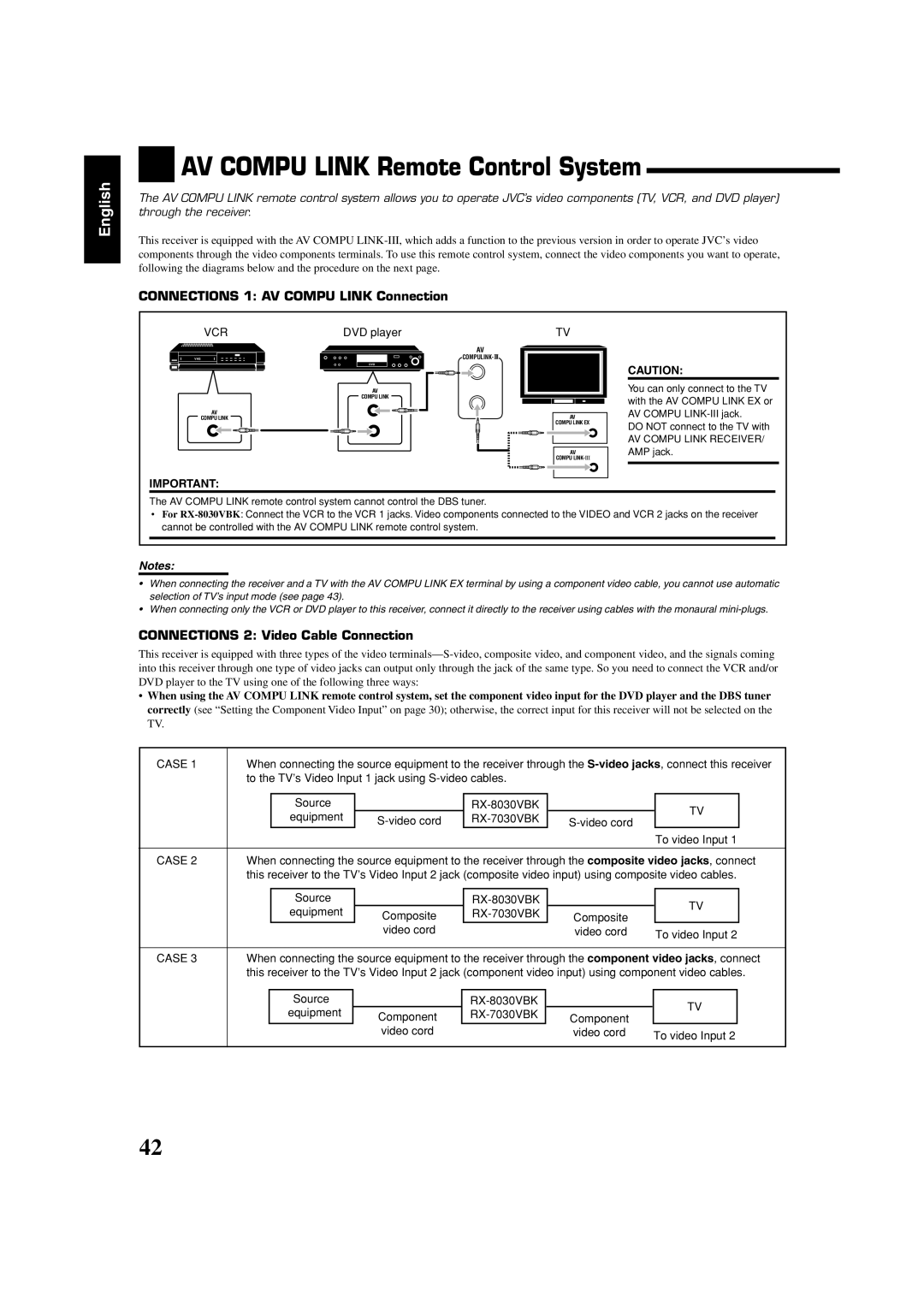 JVC manual To the TV’s Video Input 1 jack using S-video cables, RX-8030VBK Equipment Video cord RX-7030VBK 