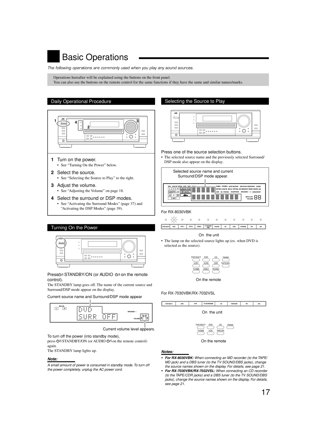 JVC RX-7030VBK manual Basic Operations, Daily Operational Procedure Selecting the Source to Play, Turning On the Power 