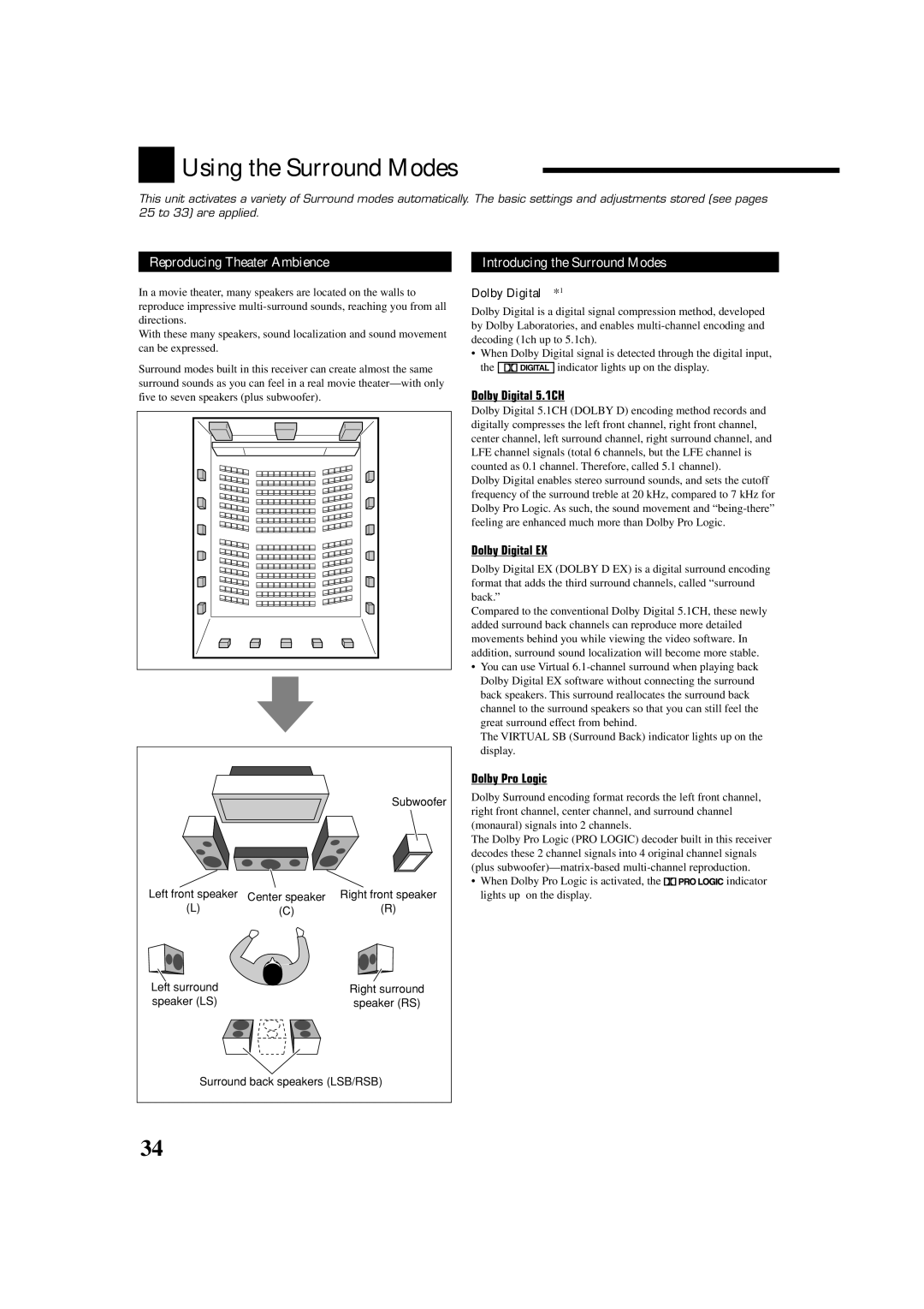 JVC RX-8030VBK, RX-7030VBK manual Using the Surround Modes, Reproducing Theater Ambience Introducing the Surround Modes 