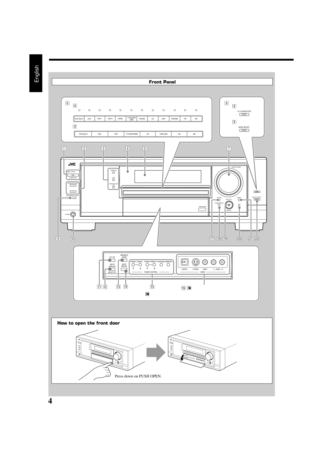 JVC RX-7030VBK manual Only for RX-8030VBK, Vcr Tv Sound/Dbs 