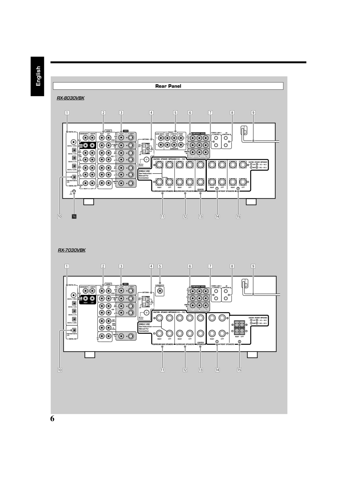 JVC RX-7030VBK, RX-8030VBK manual 