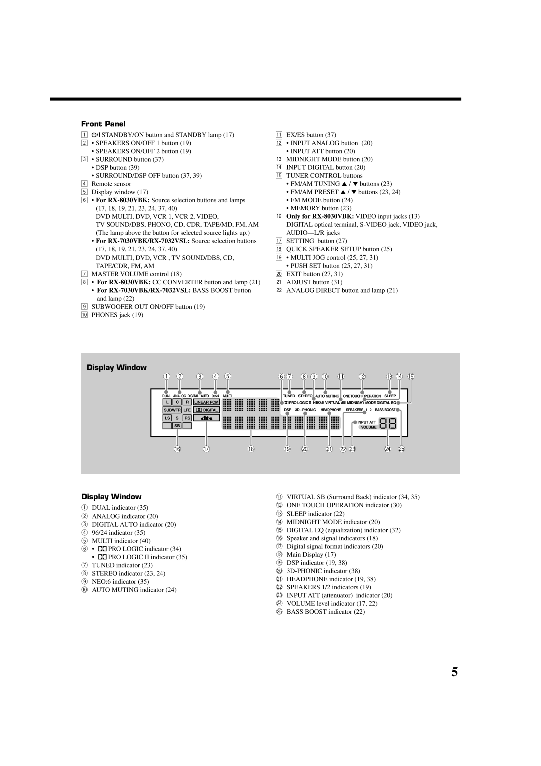 JVC RX-8030VBK manual DVD MULTI, DVD, VCR 1, VCR 2, Video, For RX-7030VBK/RX-7032VSL Bass Boost button and lamp 