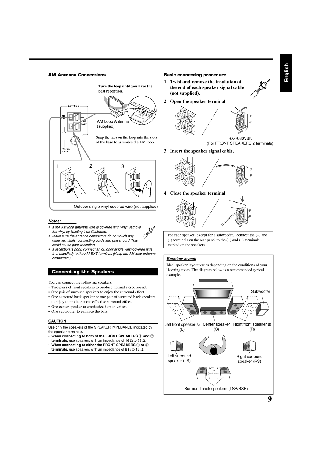 JVC RX-8030VBK manual AM Antenna Connections, RX-7030VBK For Front Speakers 2 terminals 