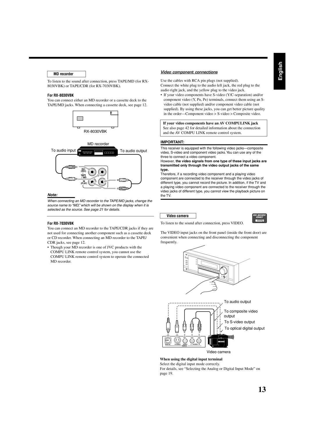 JVC RX-8030VBK, RX-7030VBK manual Video camera 