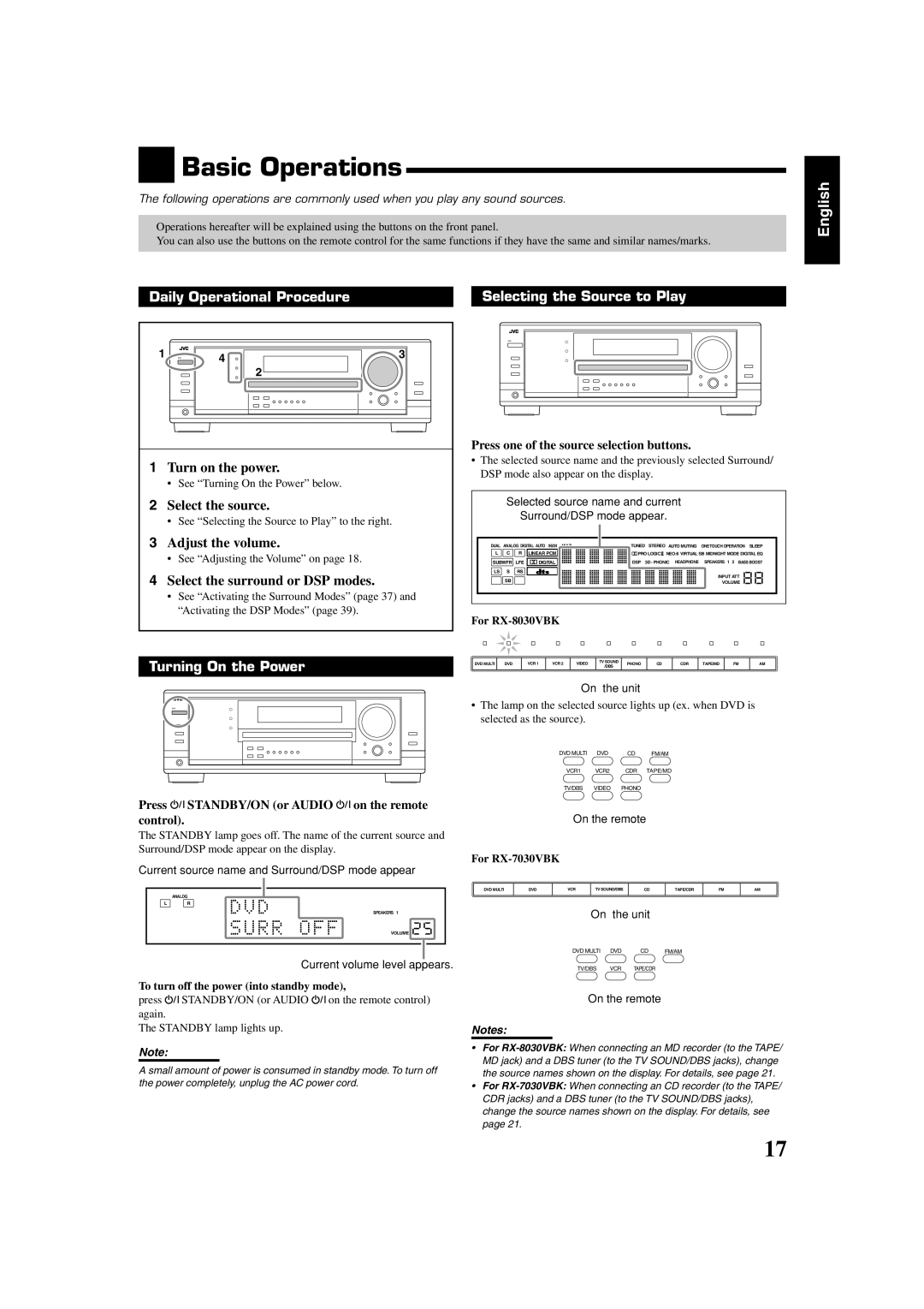 JVC RX-8030VBK, RX-7030VBK manual DVD FM/AM VCR1 VCR2 CDR TAPE/MD 