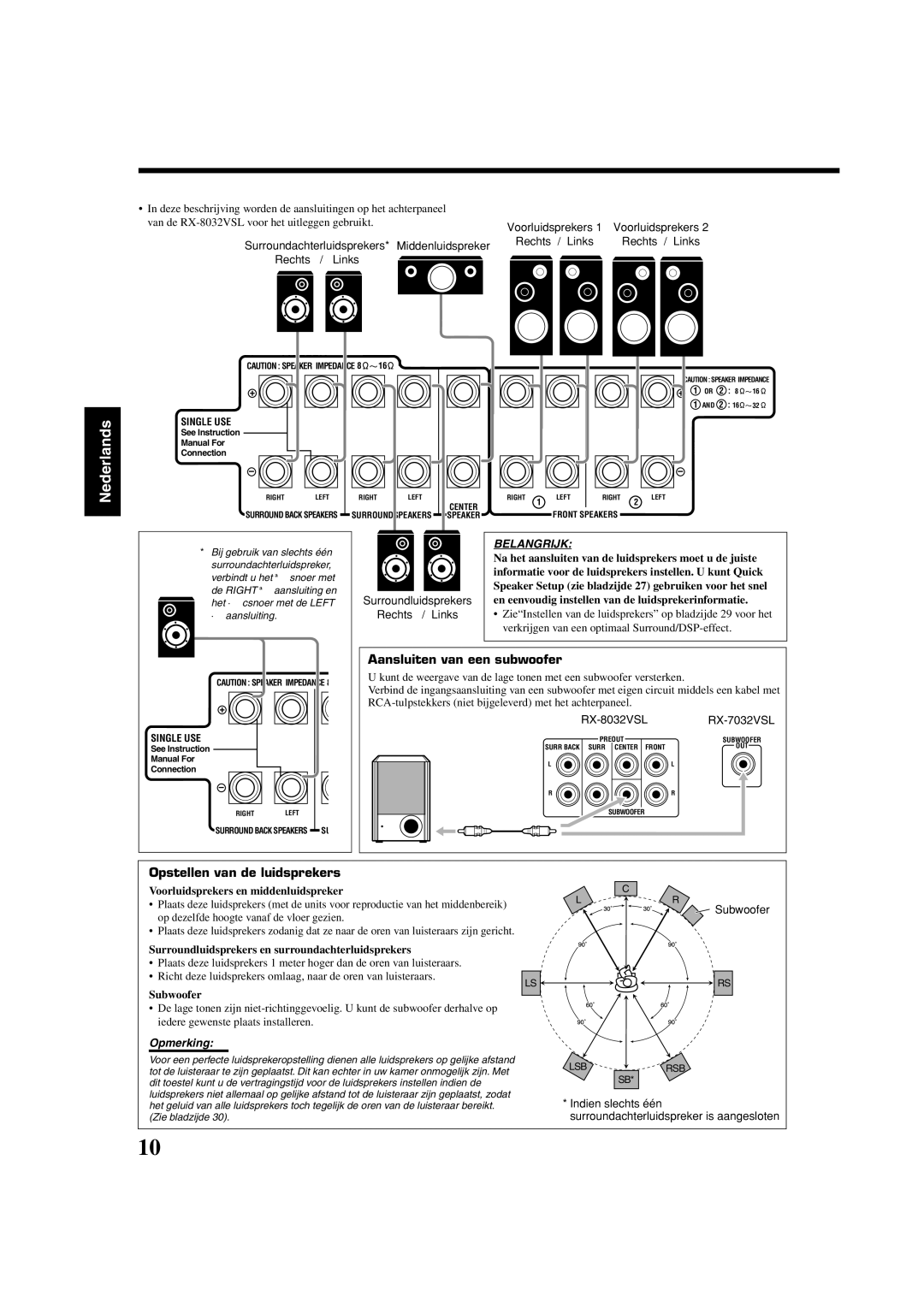 JVC RX-8032VSL manual Aansluiten van een subwoofer, Opstellen van de luidsprekers 