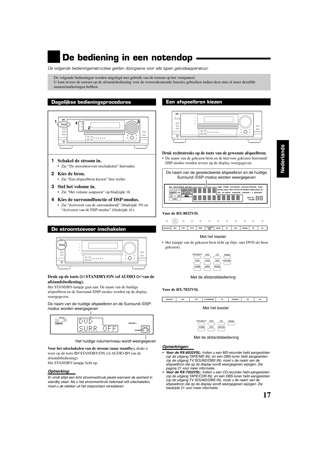 JVC RX-8032VSL manual De bediening in een notendop, Dagelijkse bedieningsprocedures Een afspeelbron kiezen 