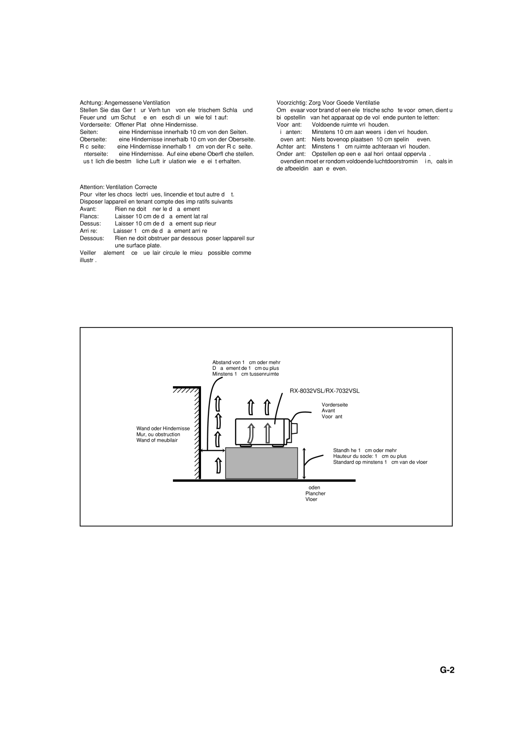 JVC RX-8032VSL manual Achtung Angemessene Ventilation 