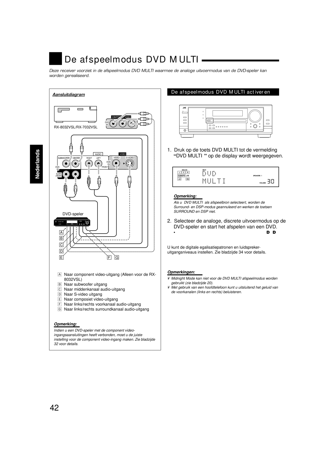 JVC RX-8032VSL manual De afspeelmodus DVD Multi activeren, Aansluitdiagram, Het Multi indicator licht tevens op 