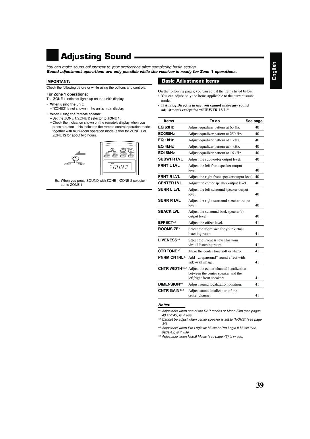 JVC RX-8040B manual Adjusting Sound, Items To do 