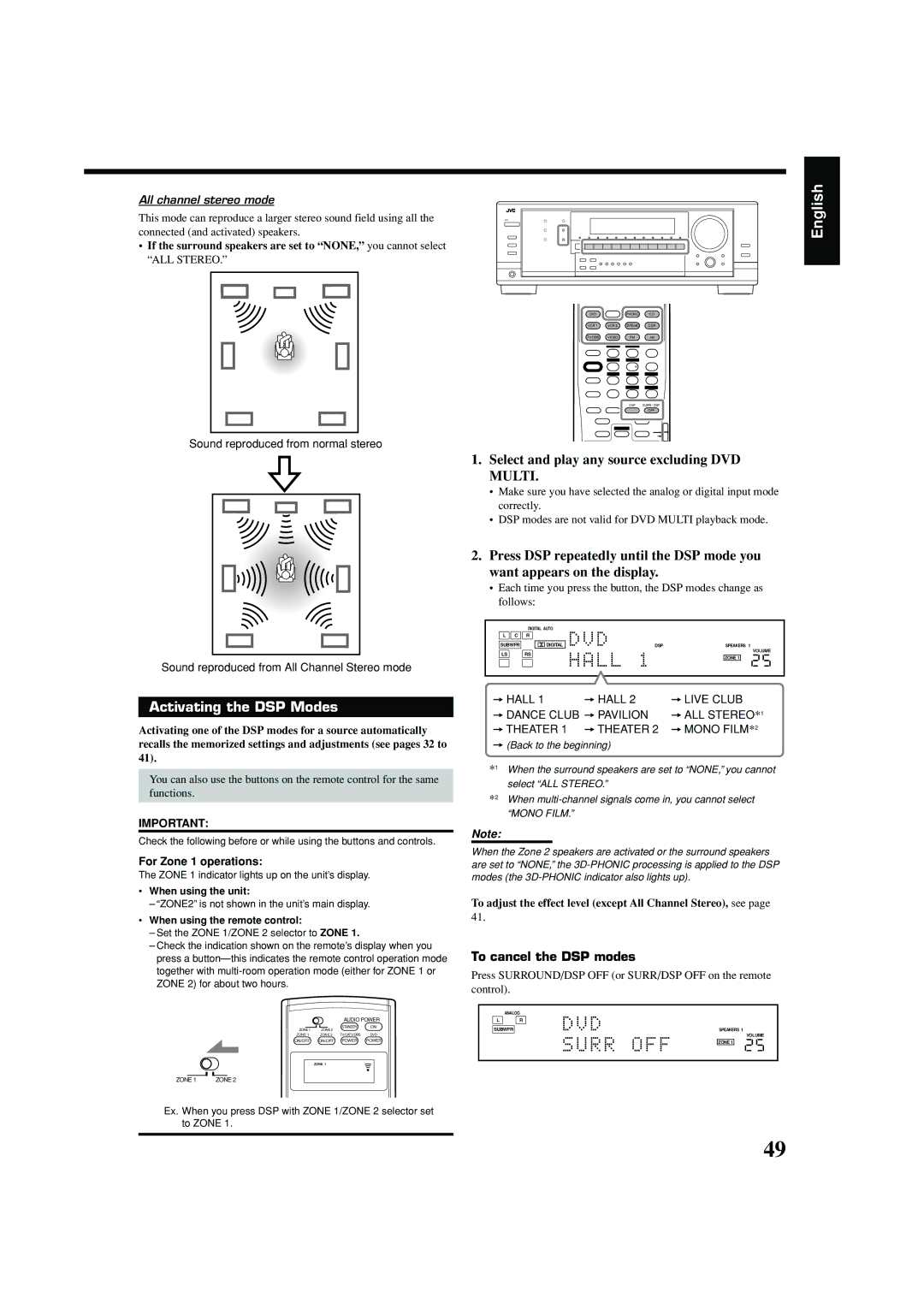 JVC RX-8040B manual Zone Standby TV/CATV/DBS 