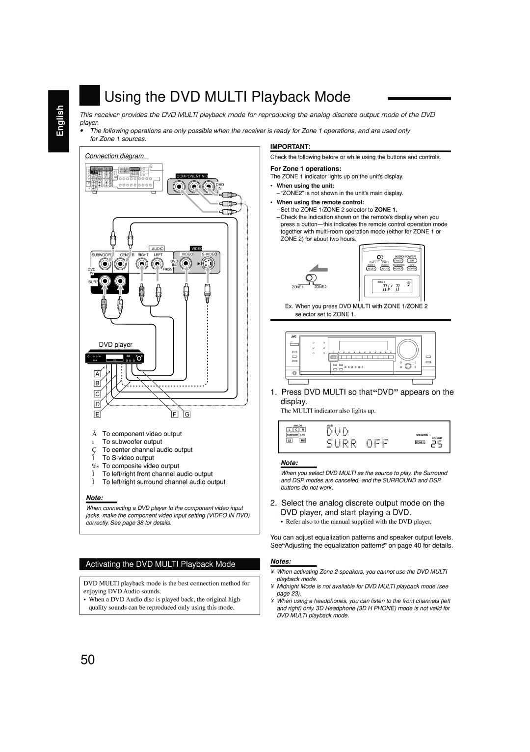 JVC RX-8040B manual Zone 