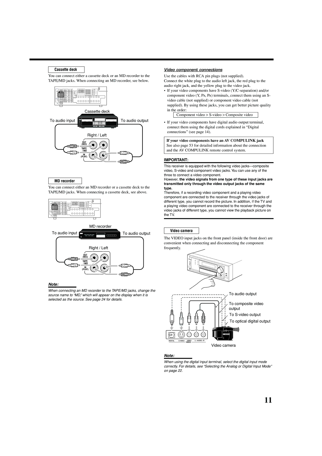 JVC RX-8040B Cassette deck, MD recorder, Video component connections, If your video components have an AV Compulink jack 