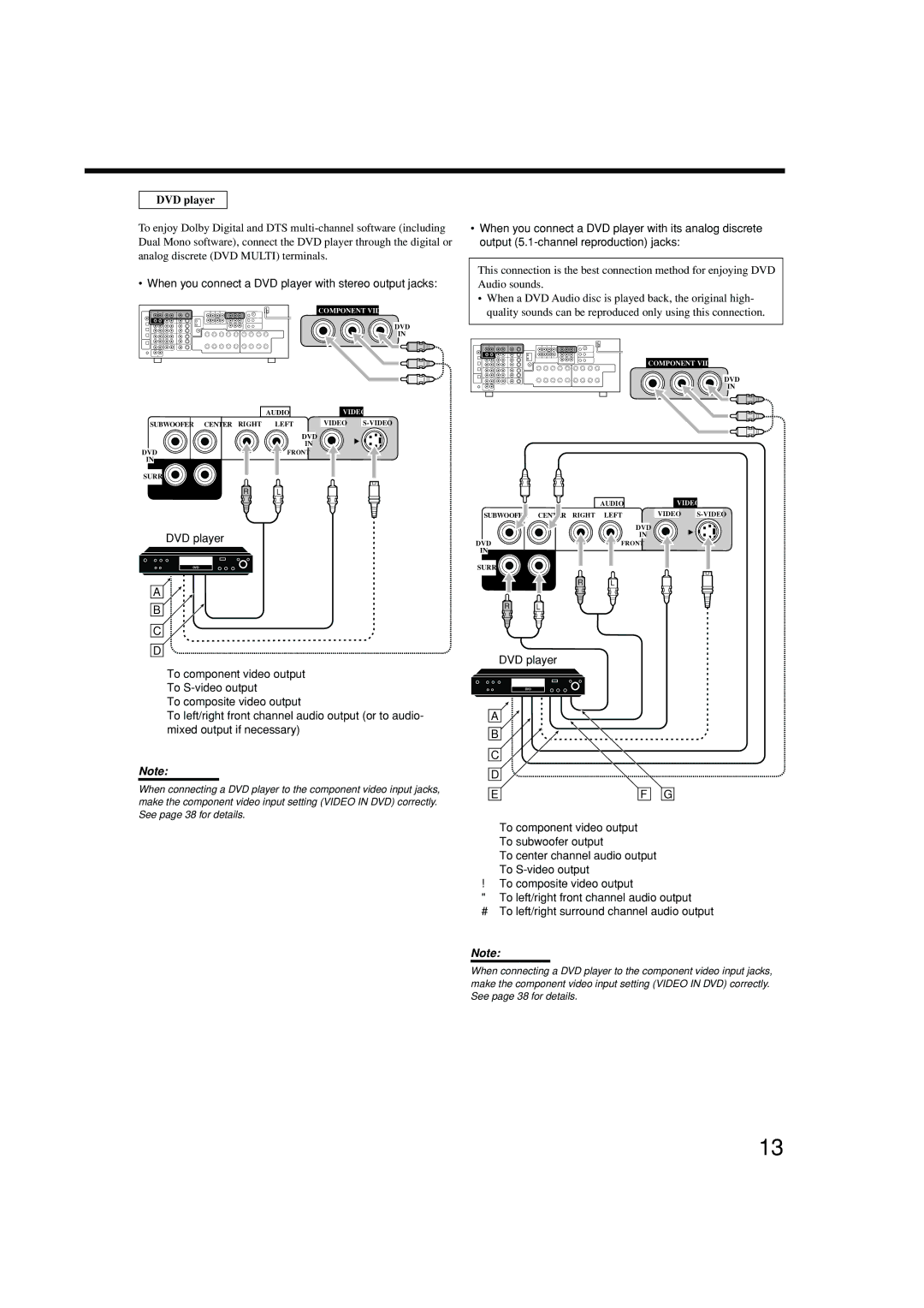 JVC RX-8040B manual When you connect a DVD player with stereo output jacks 