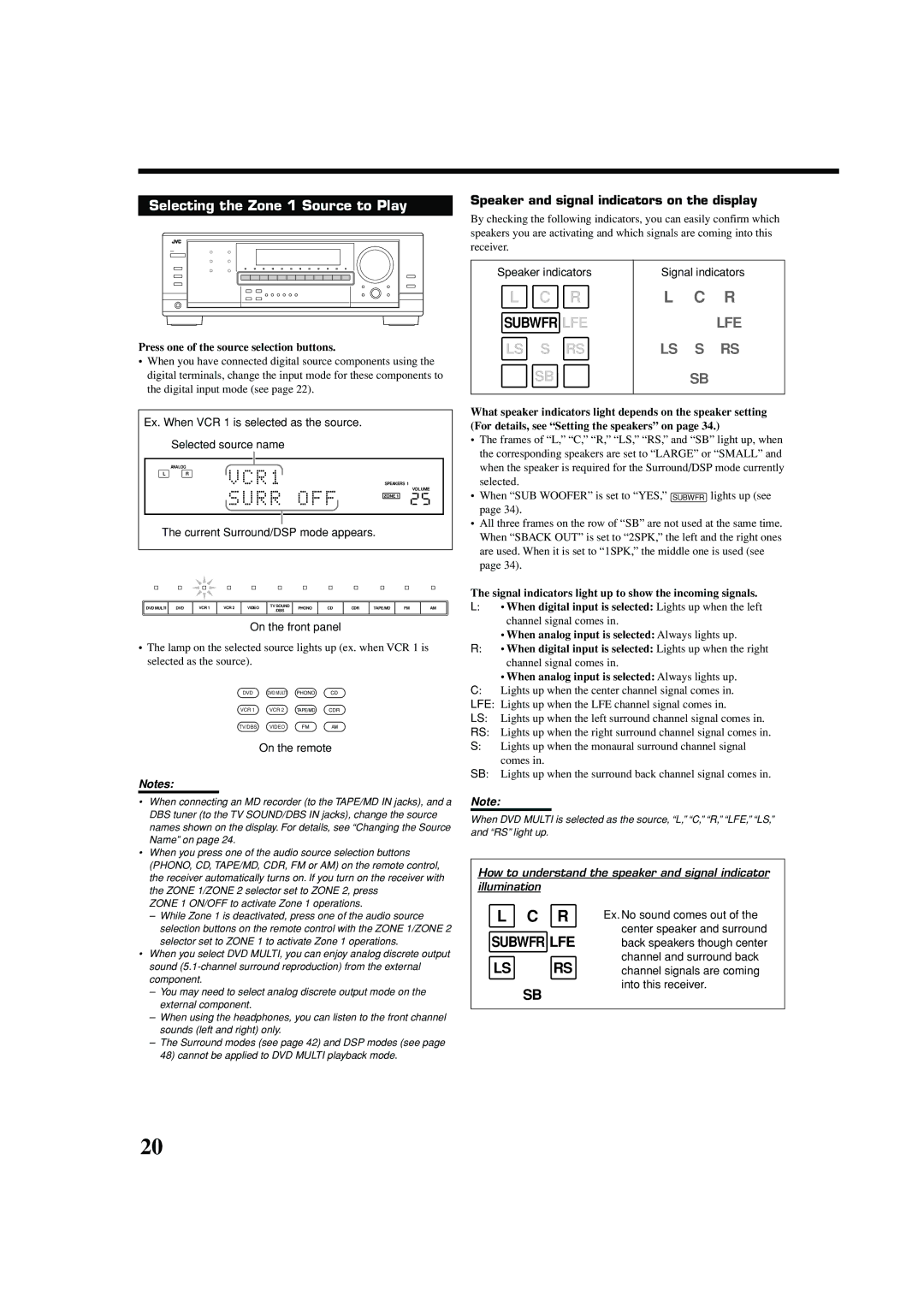 JVC RX-8040B manual Selecting the Zone 1 Source to Play, Speaker and signal indicators on the display 