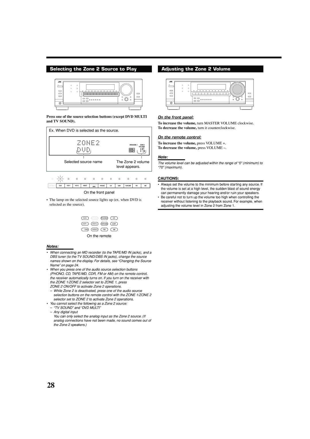 JVC RX-8040B manual Ex. When DVD is selected as the source, Selected source name Zone 2 volume Level appears 