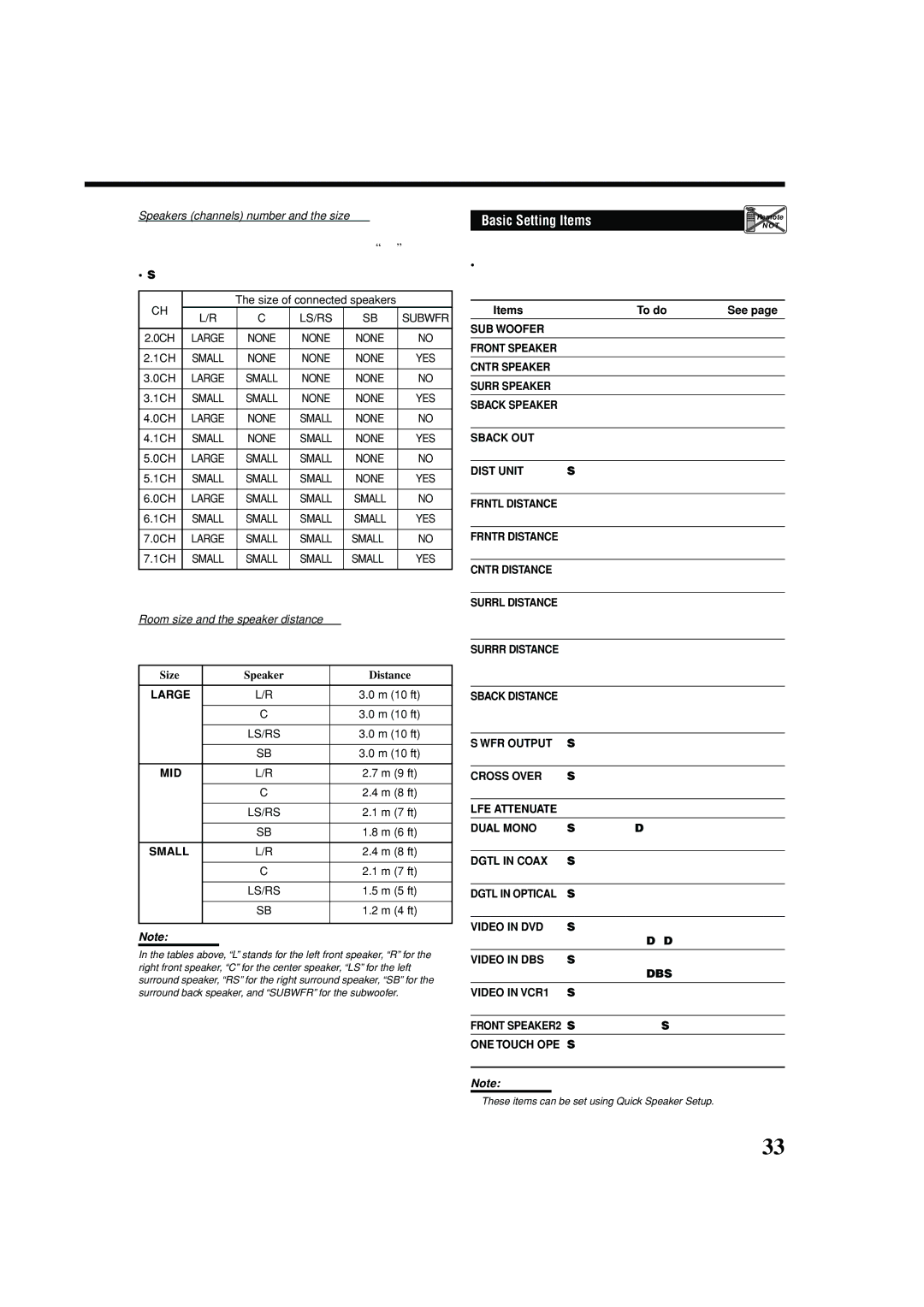 JVC RX-8040B manual Speakers channels number and the size, Room size and the speaker distance, Size Speaker Distance 